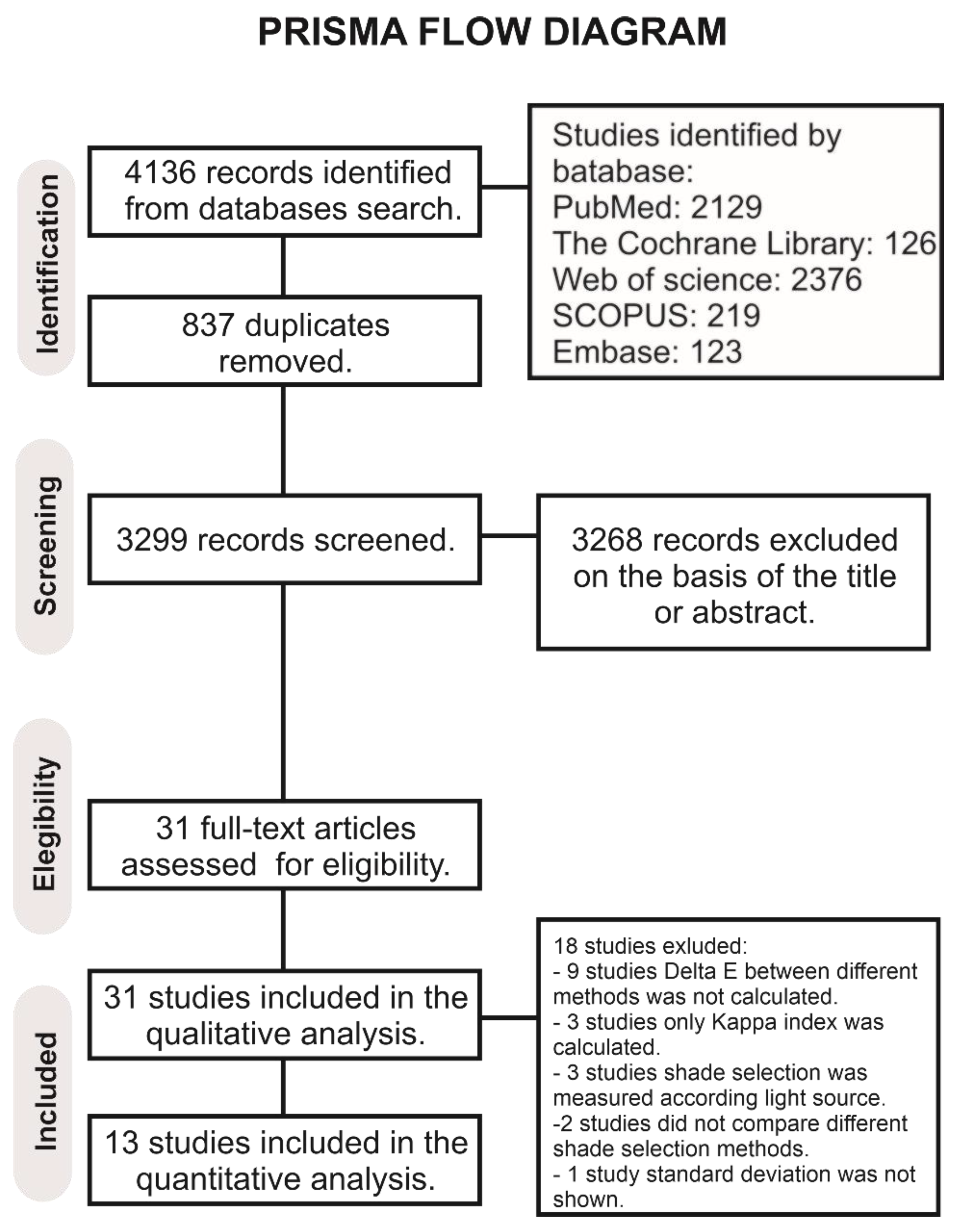 Materials 15 00468 g001
