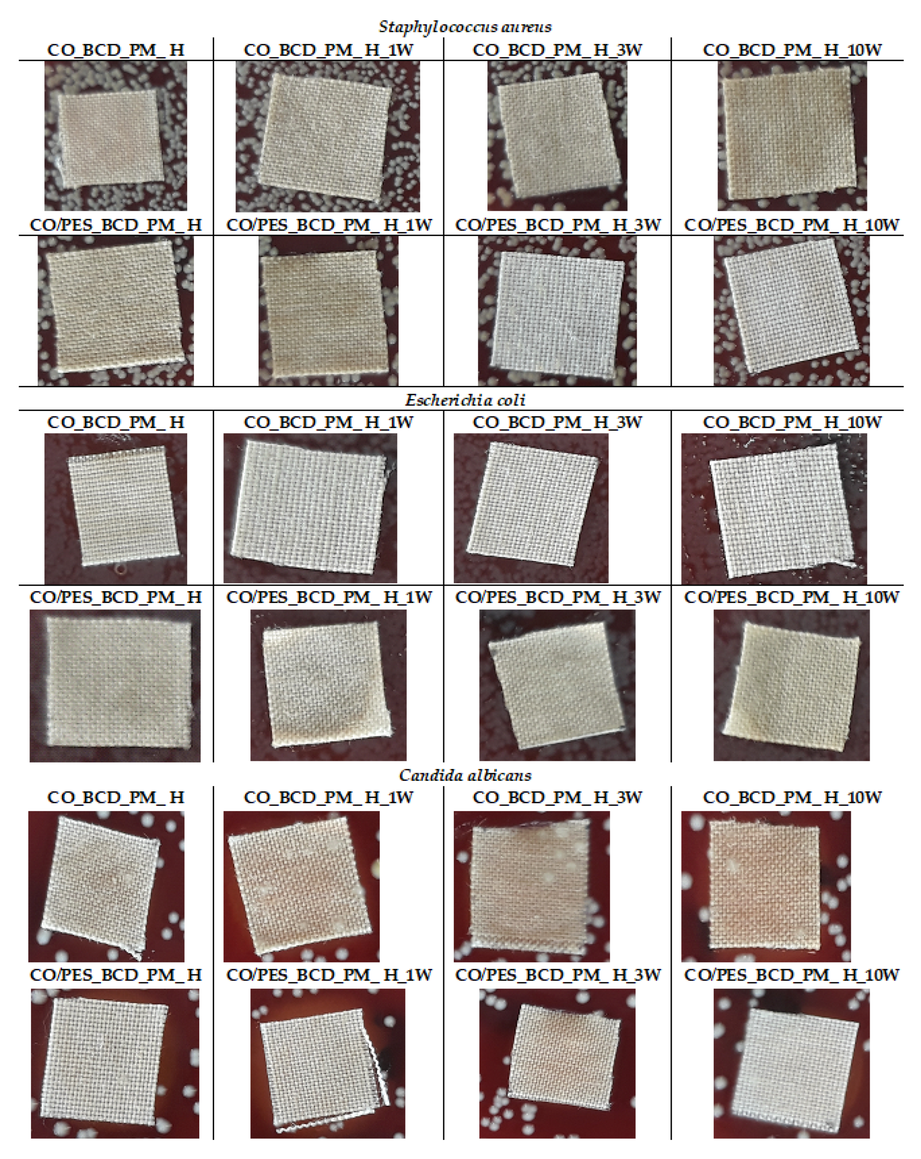 Materials 15 00470 g005 Materials 15 00470 g005