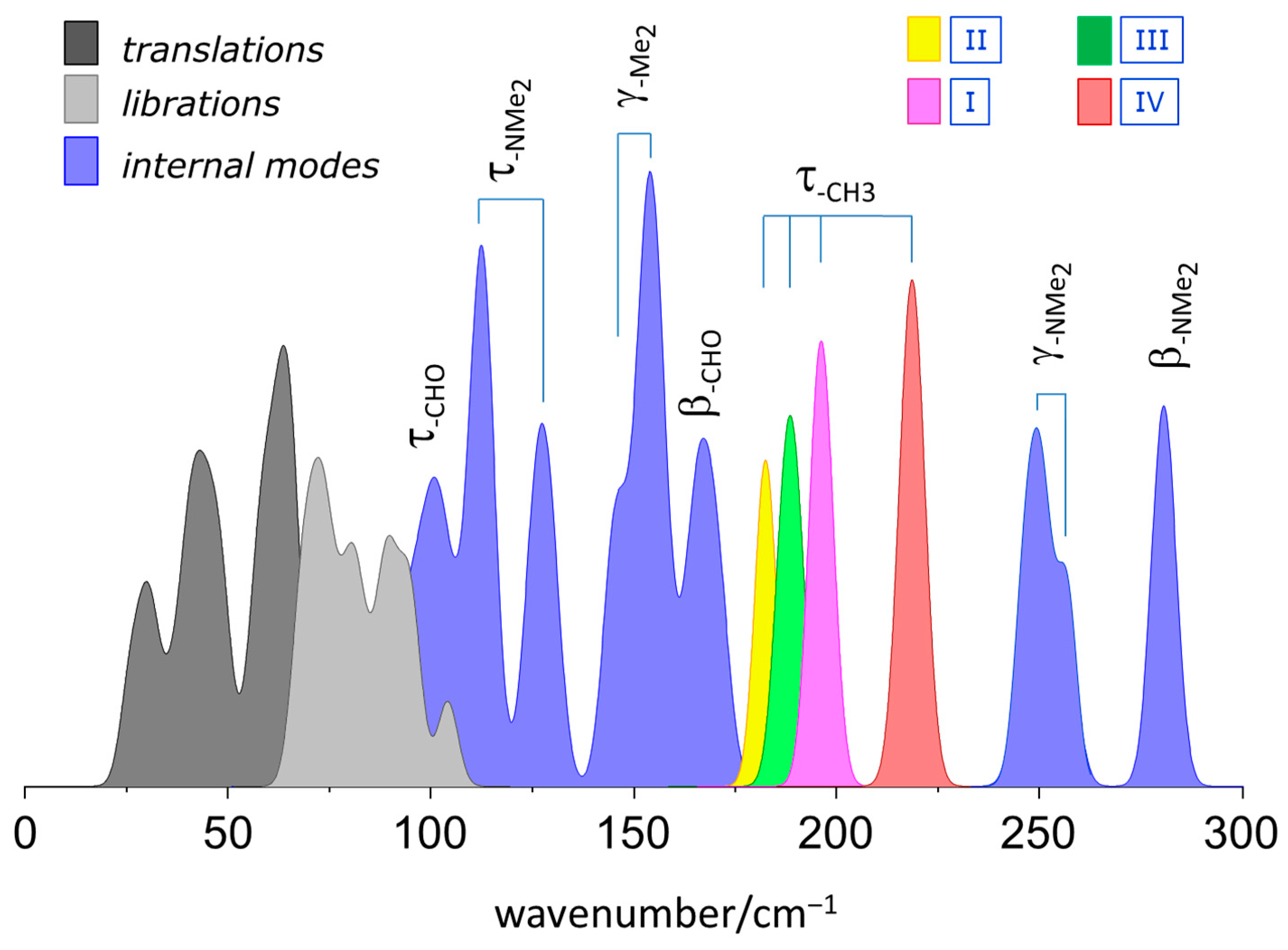 Materials 15 00475 g005