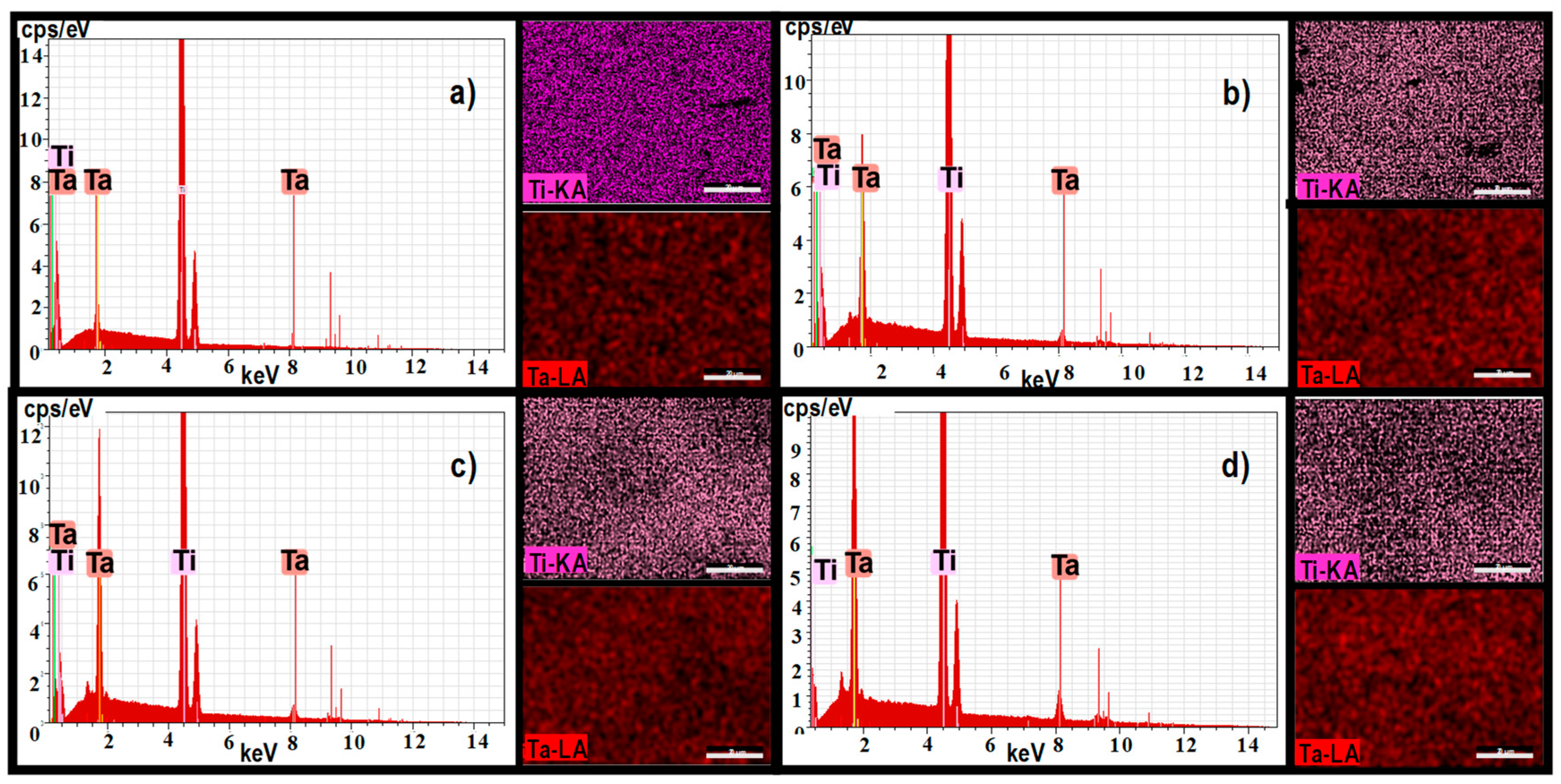 Materials 15 00476 g001