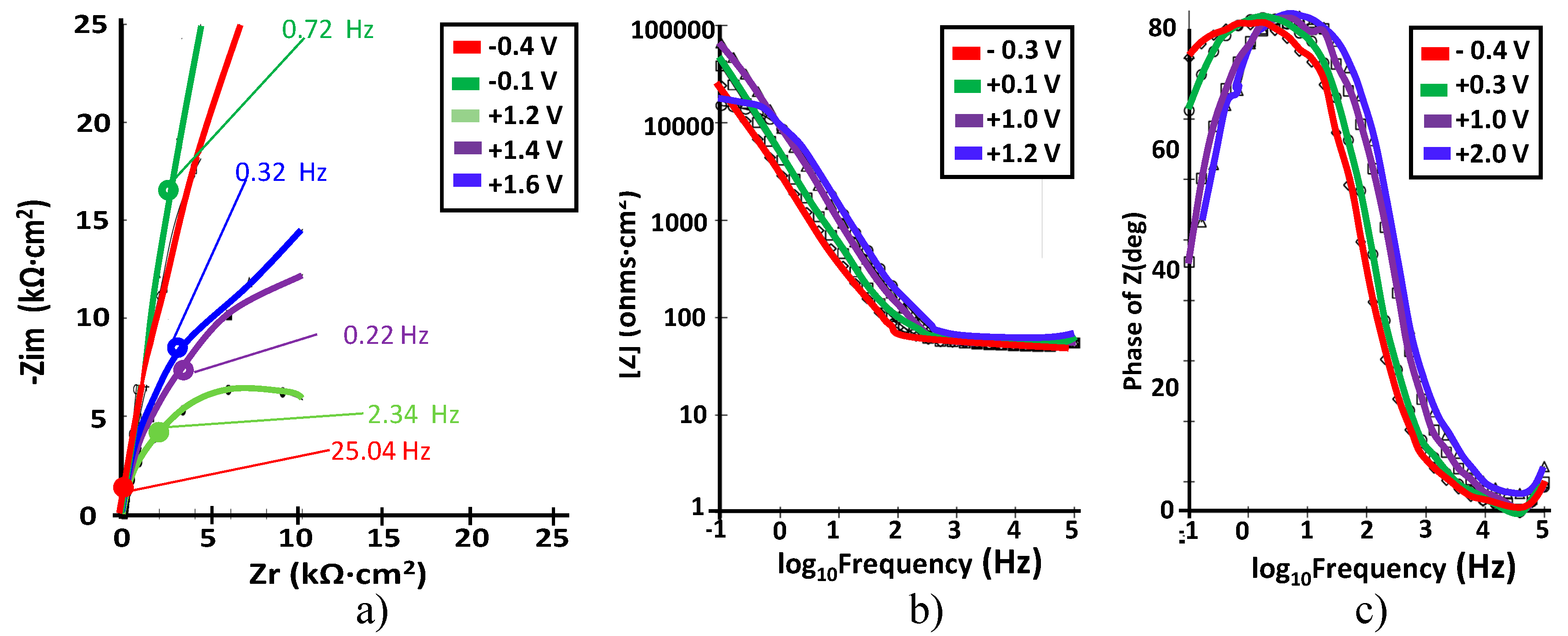 Materials 15 00476 g008