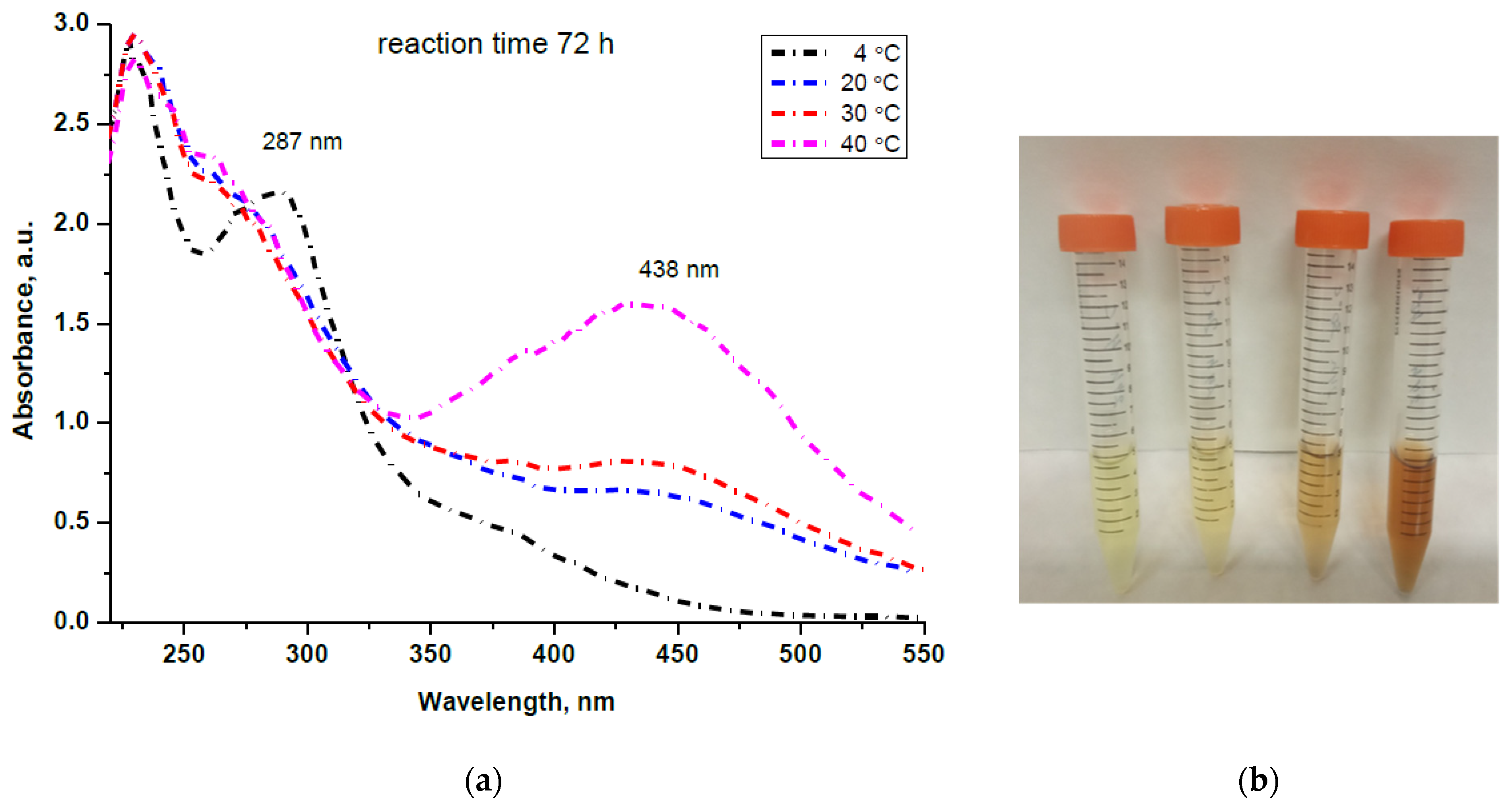 Materials 15 00481 g001