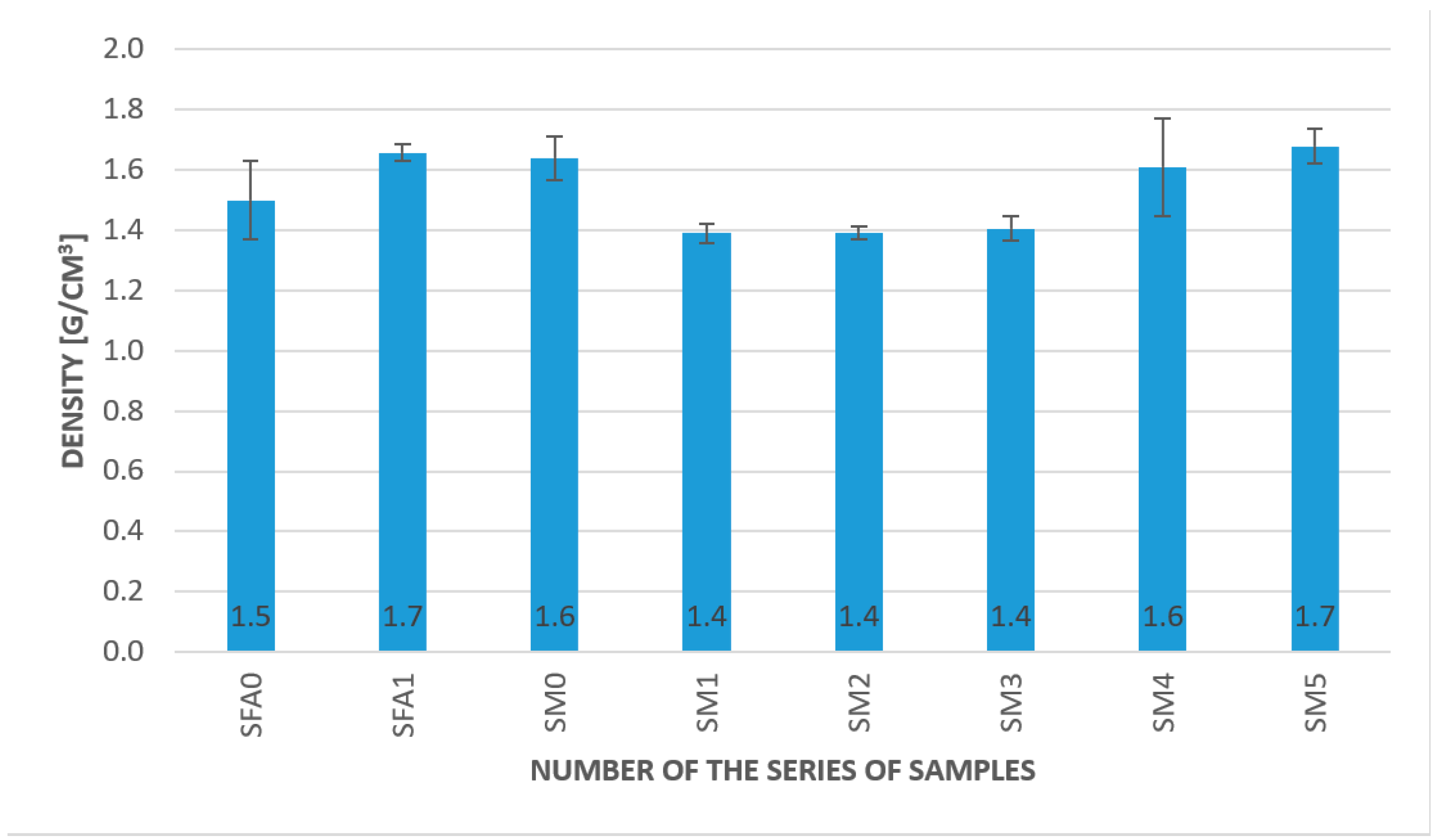 Materials 15 00482 g005
