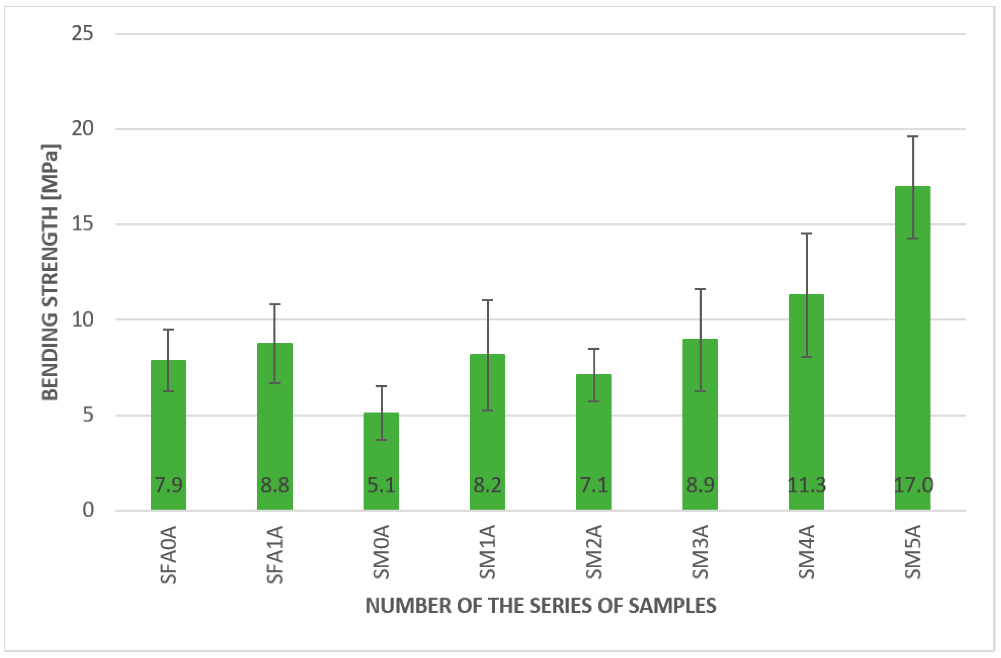 Materials 15 00482 g006