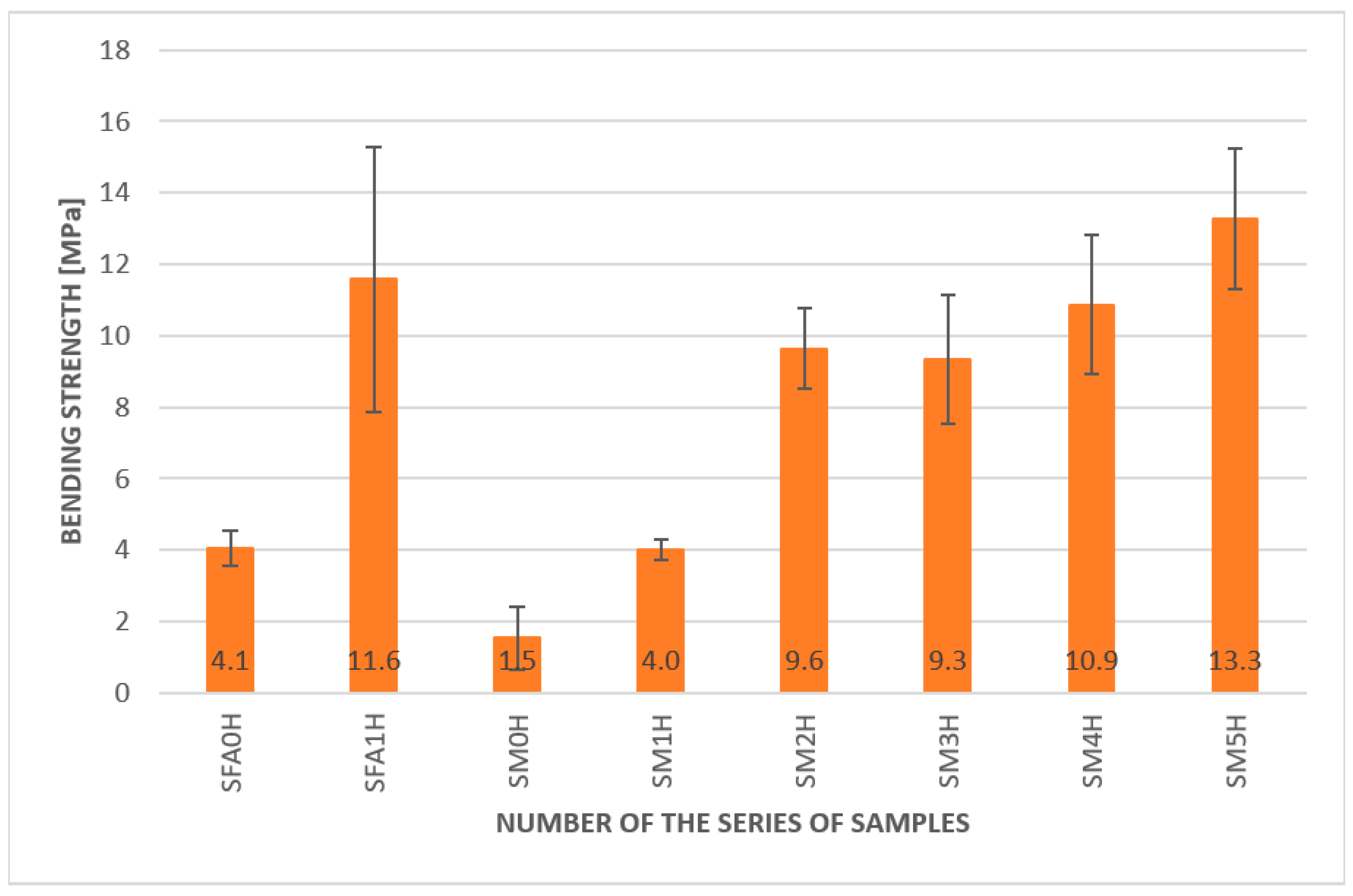 Materials 15 00482 g008
