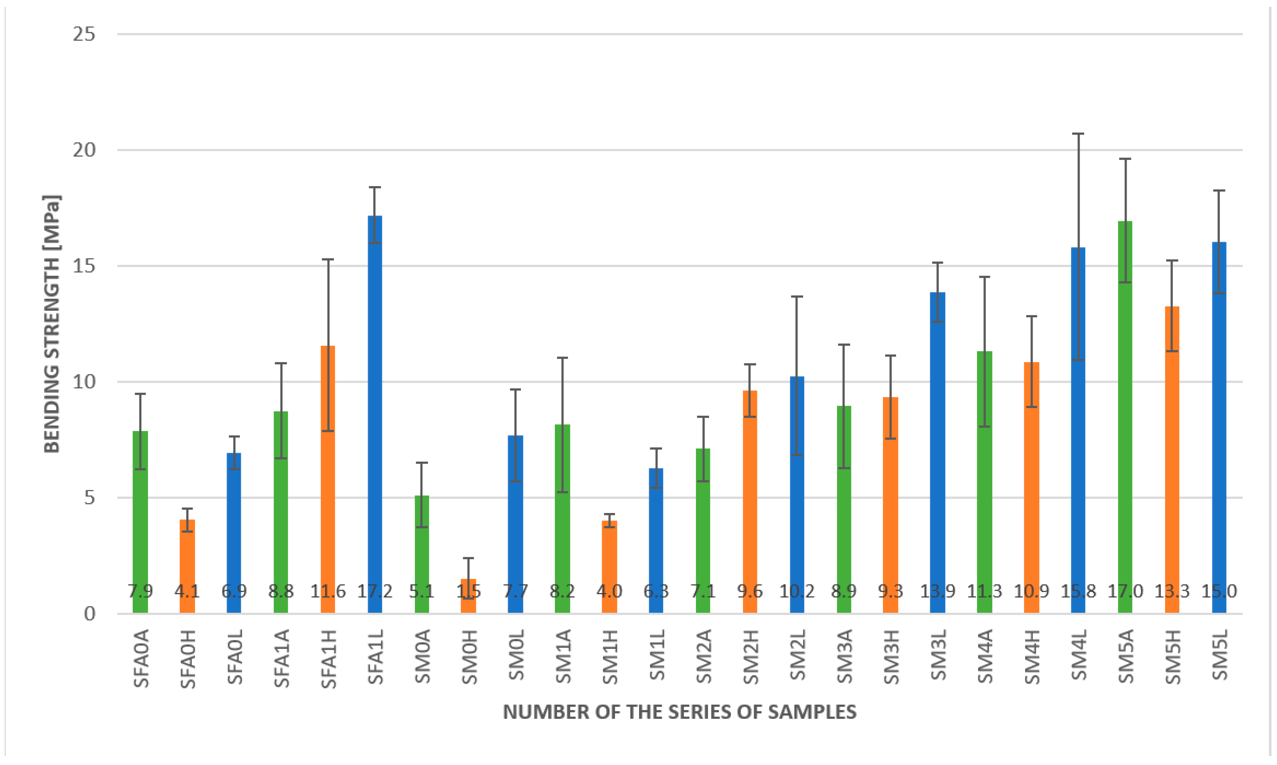 Materials 15 00482 g011