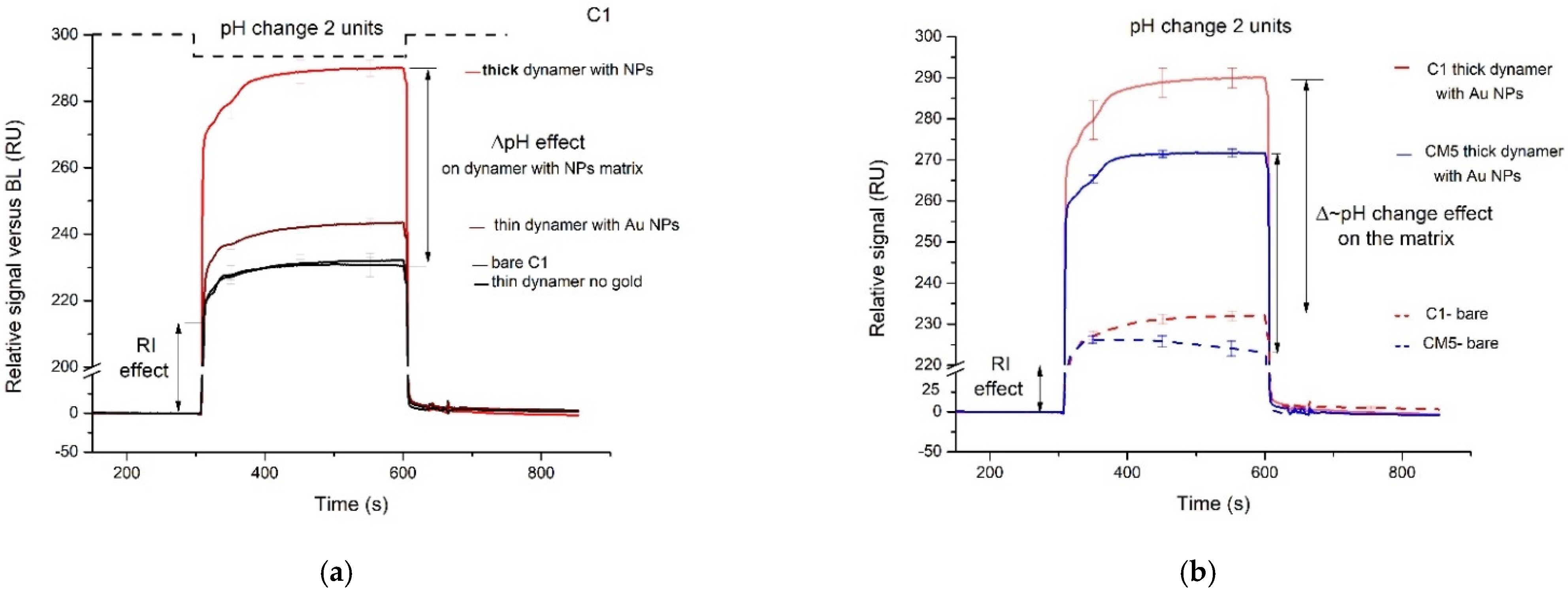 Materials 15 00483 g005 Materials 15 00483 g005