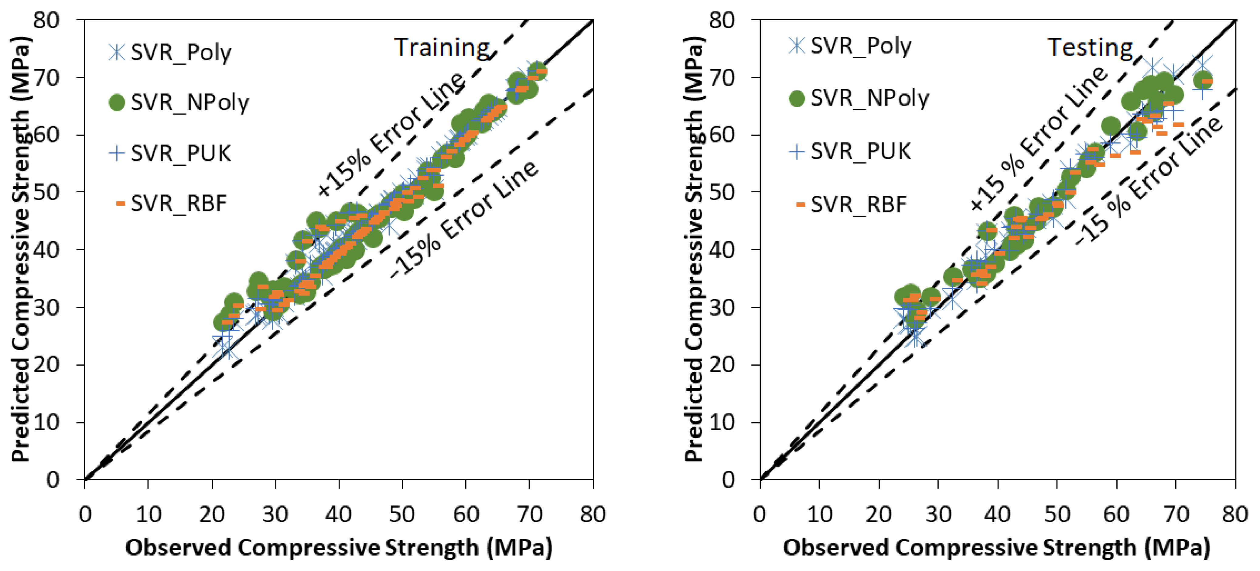Materials 15 00489 g003