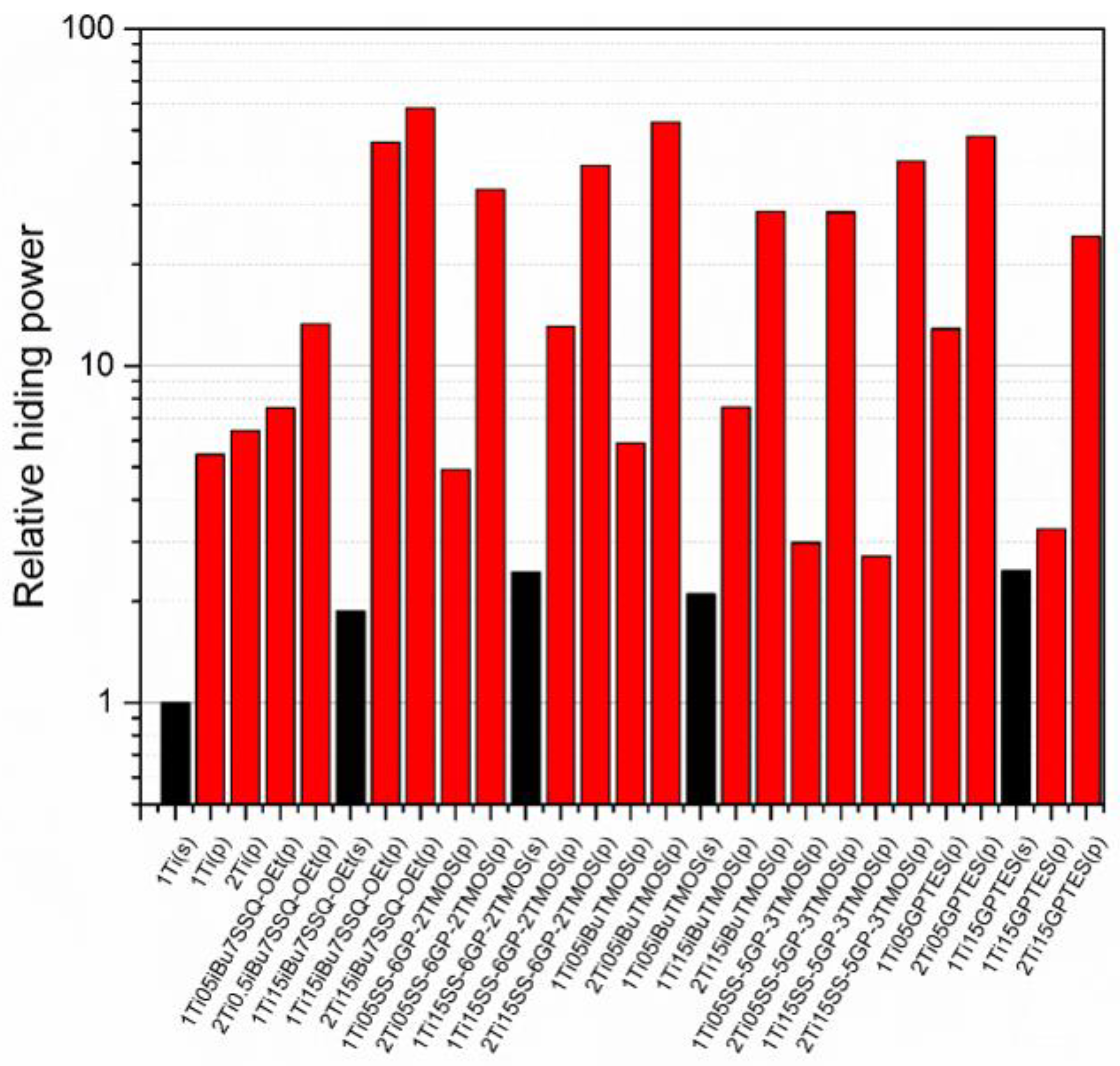 Materials 15 00494 g011