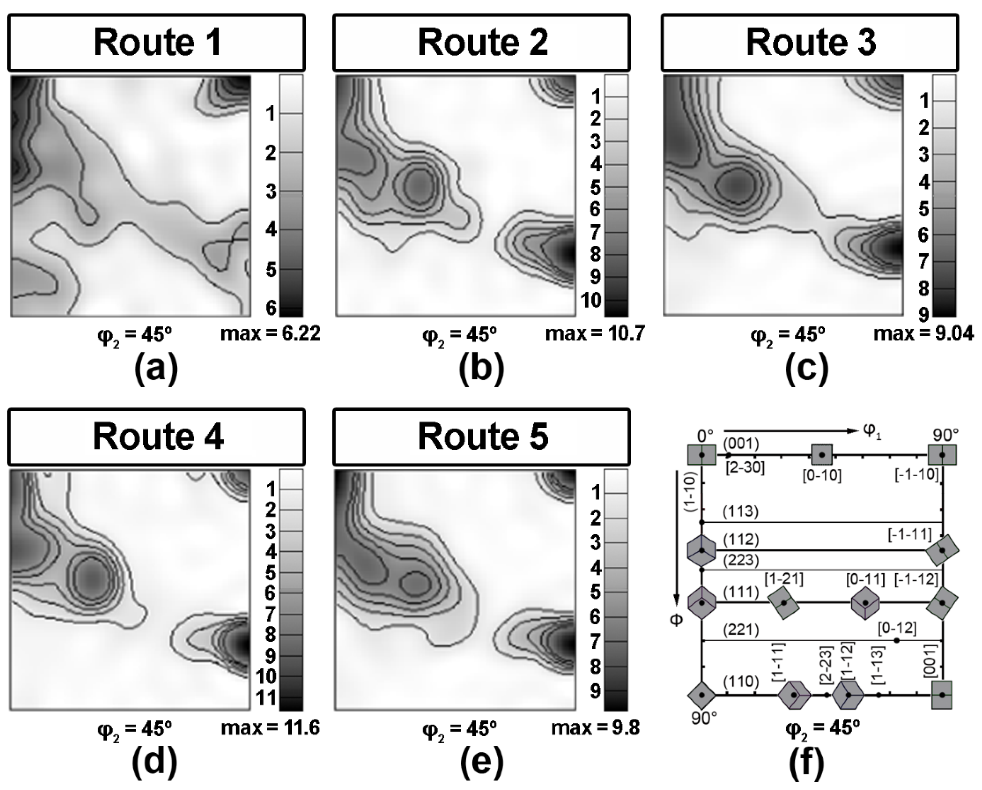 Materials 15 00501 g005