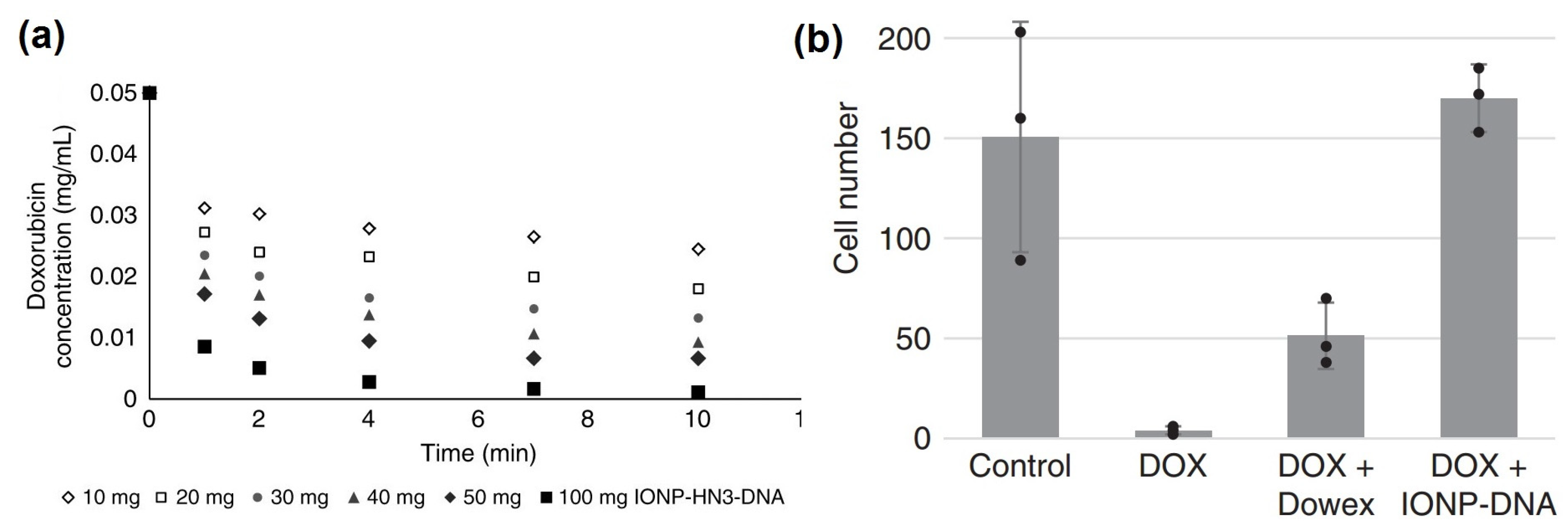 Materials 15 00503 g008