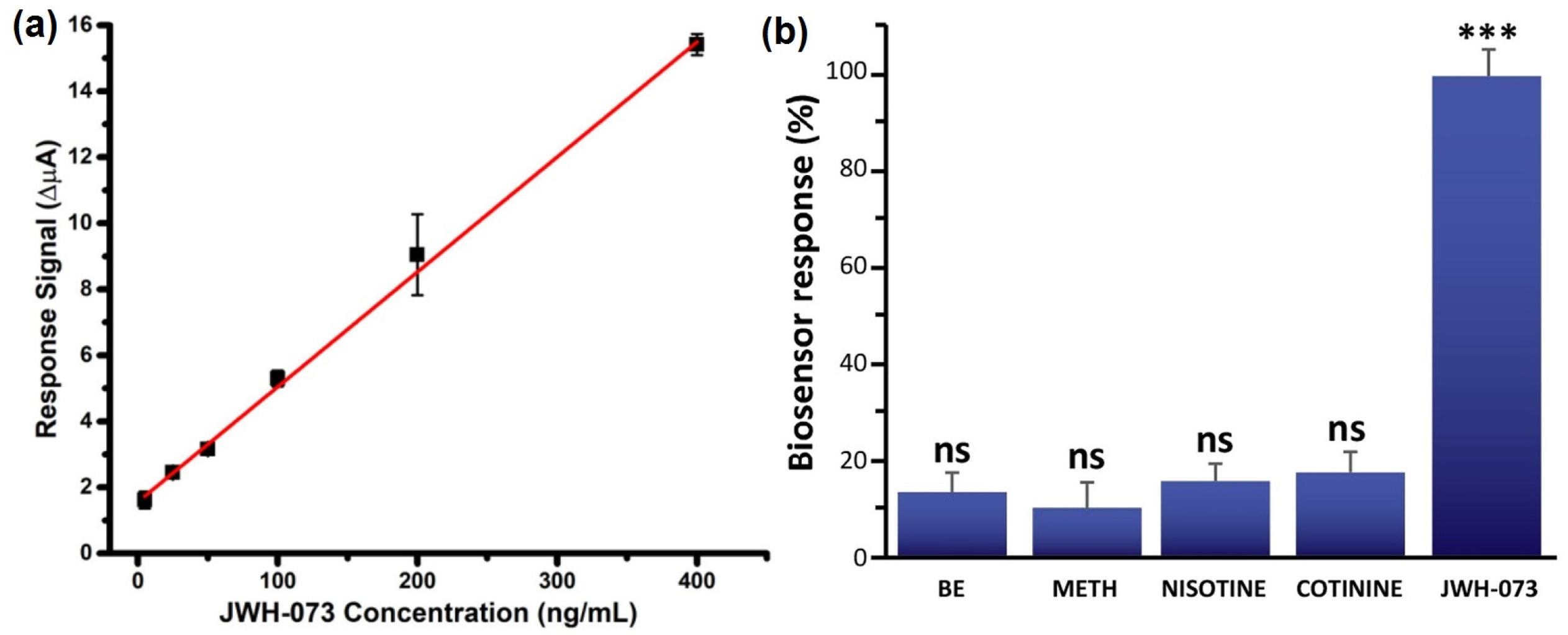 Materials 15 00503 g012