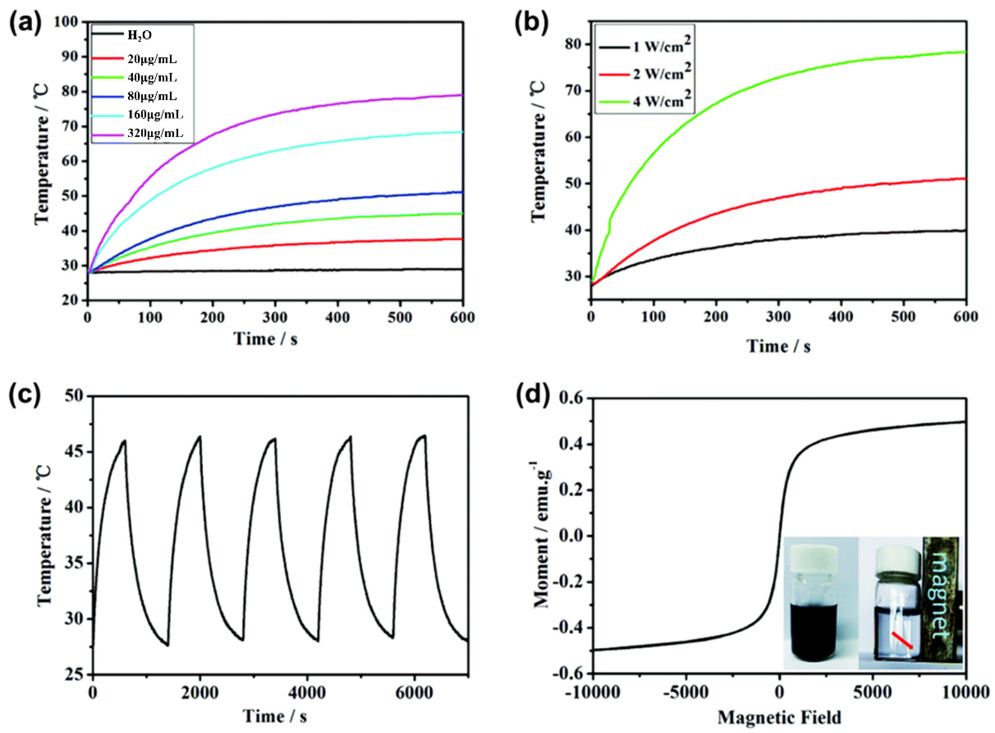 Materials 15 00503 g021
