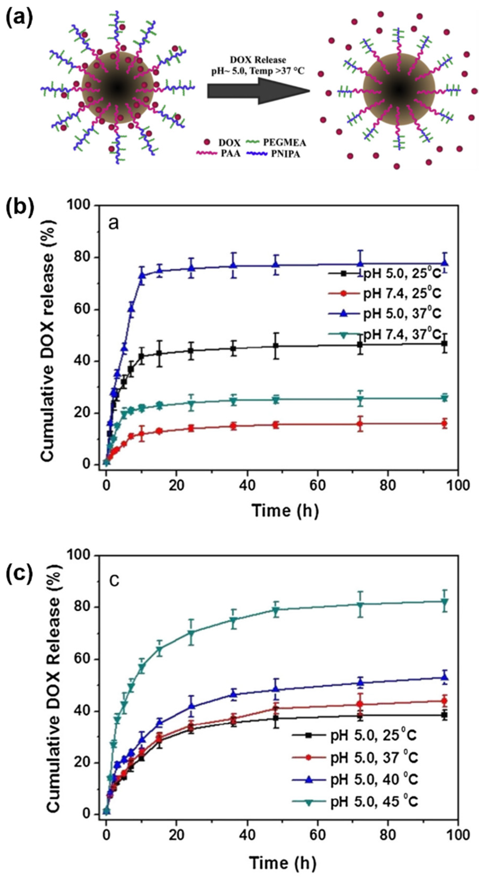 Materials 15 00503 g027