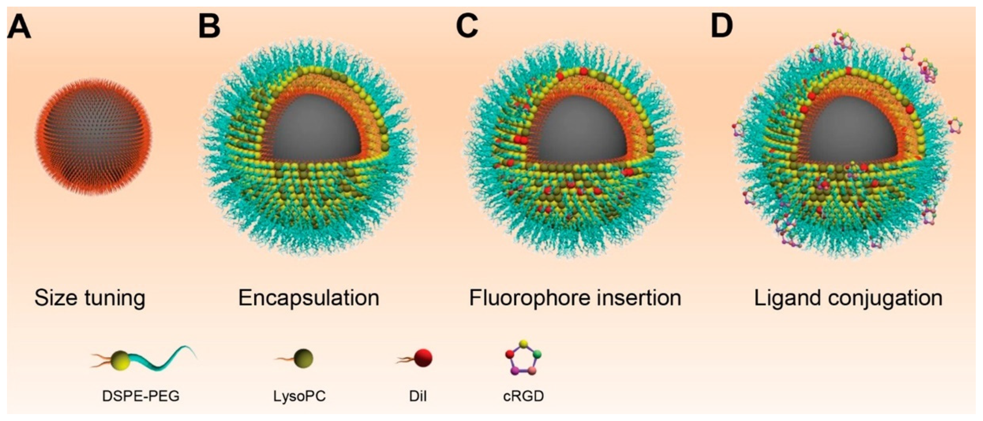 Materials 15 00503 g028