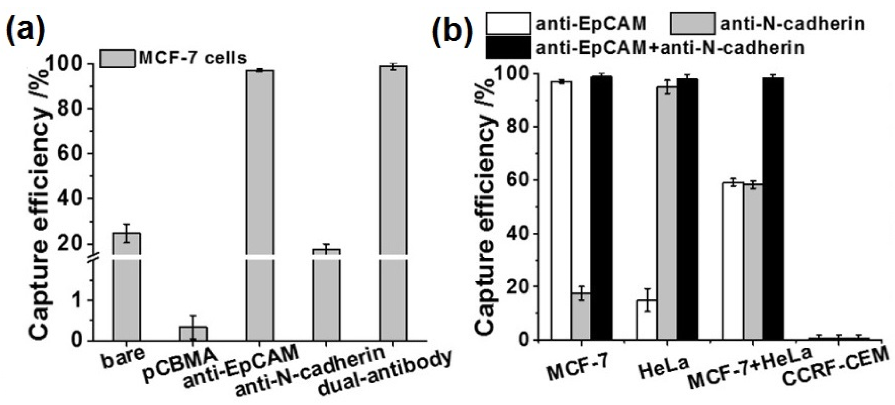 Materials 15 00503 g030