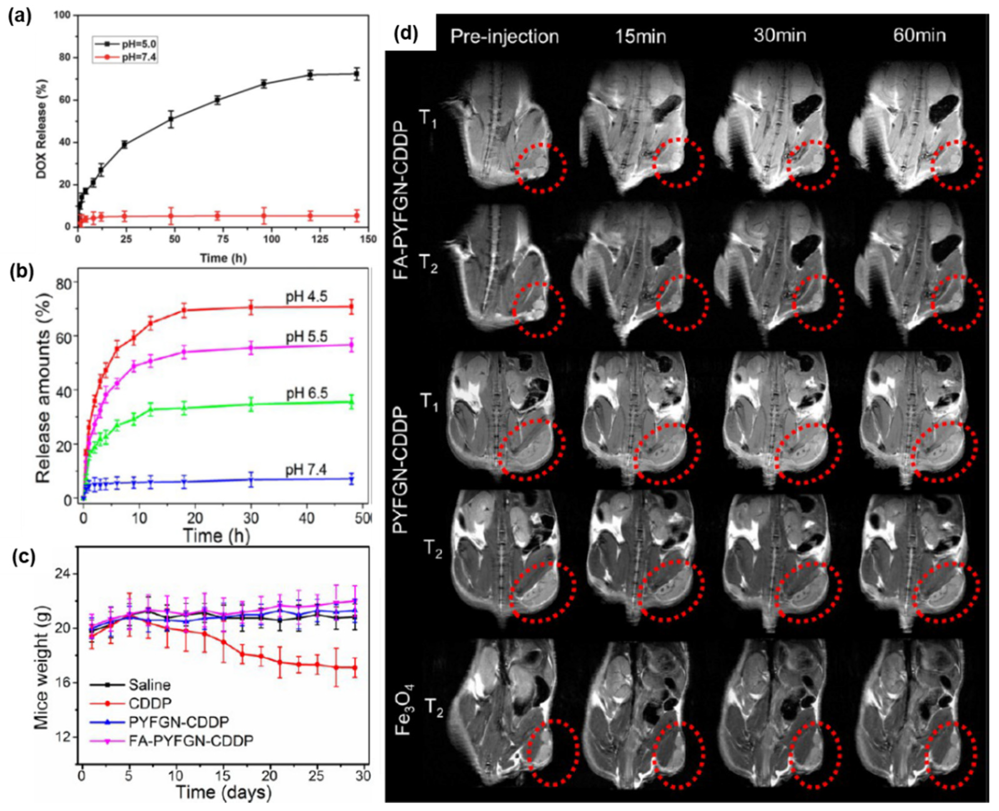 Materials 15 00503 g033