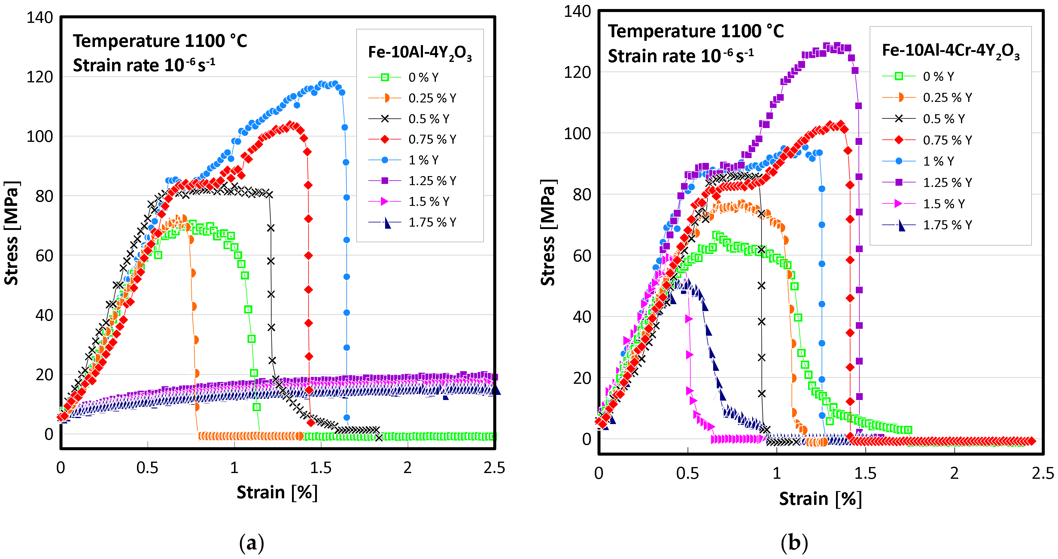 Materials 15 00504 g001