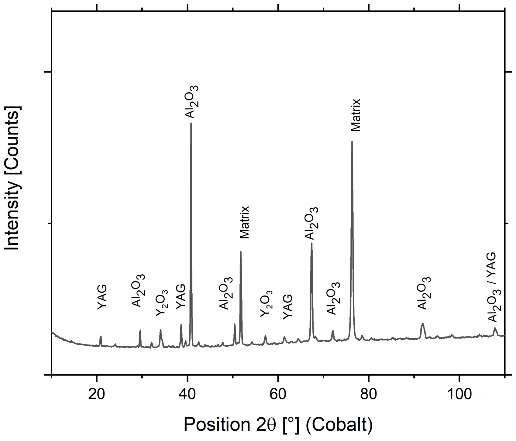 Materials 15 00504 g005