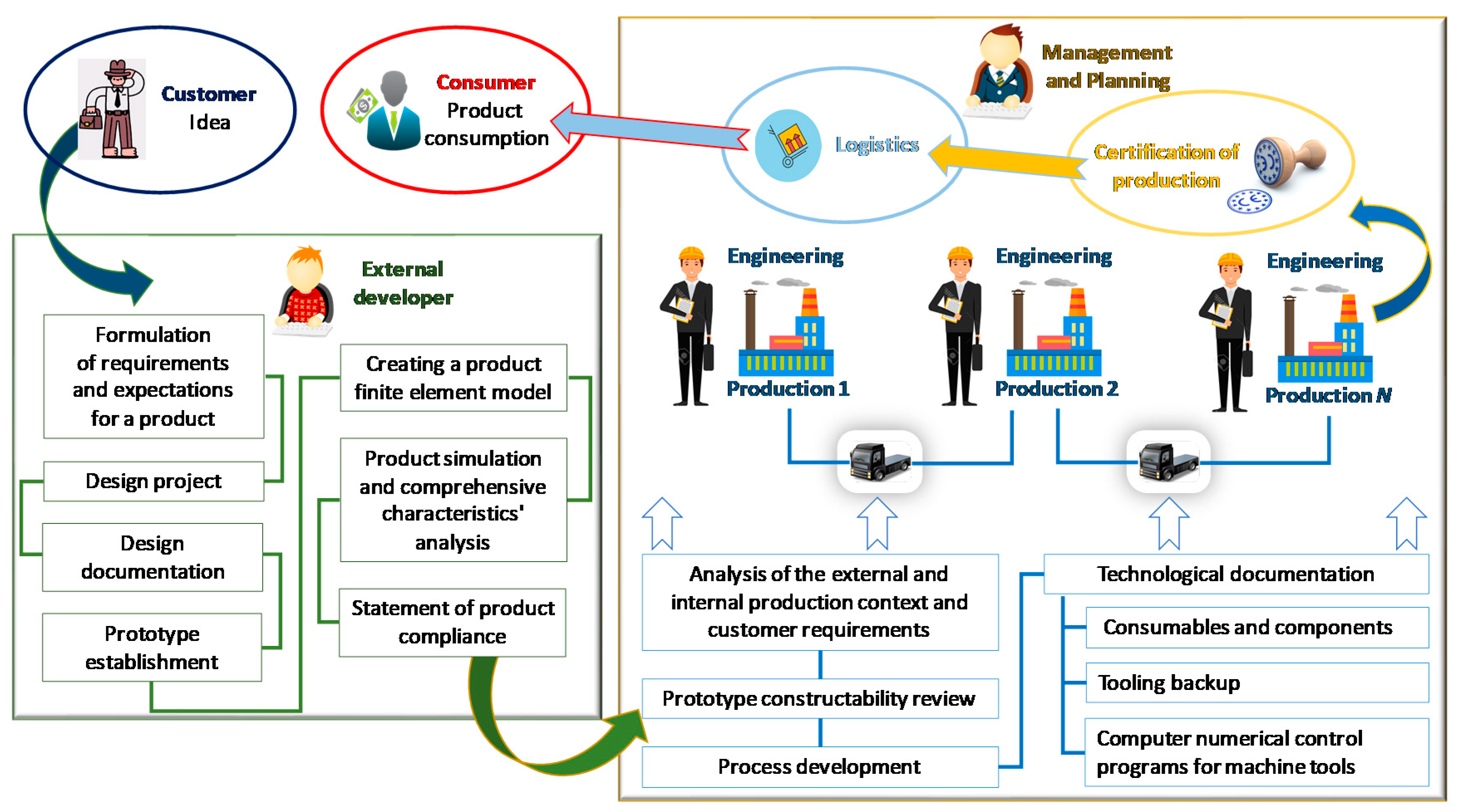 Materials 15 00505 g001