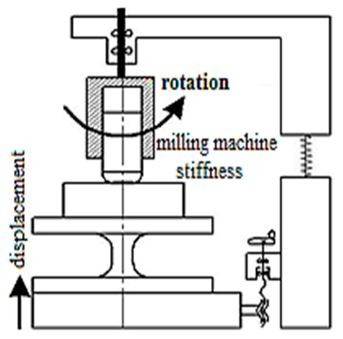 Materials 15 00505 g003
