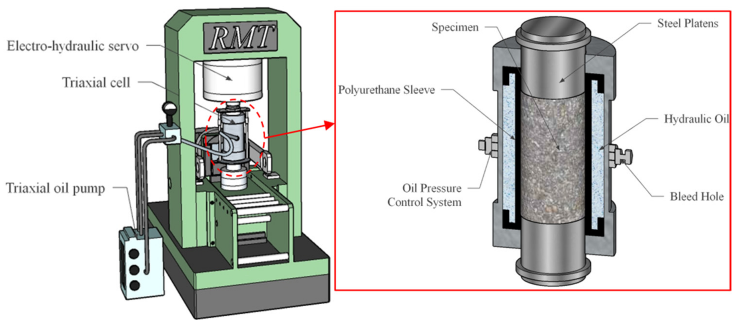 Materials 15 00507 g002