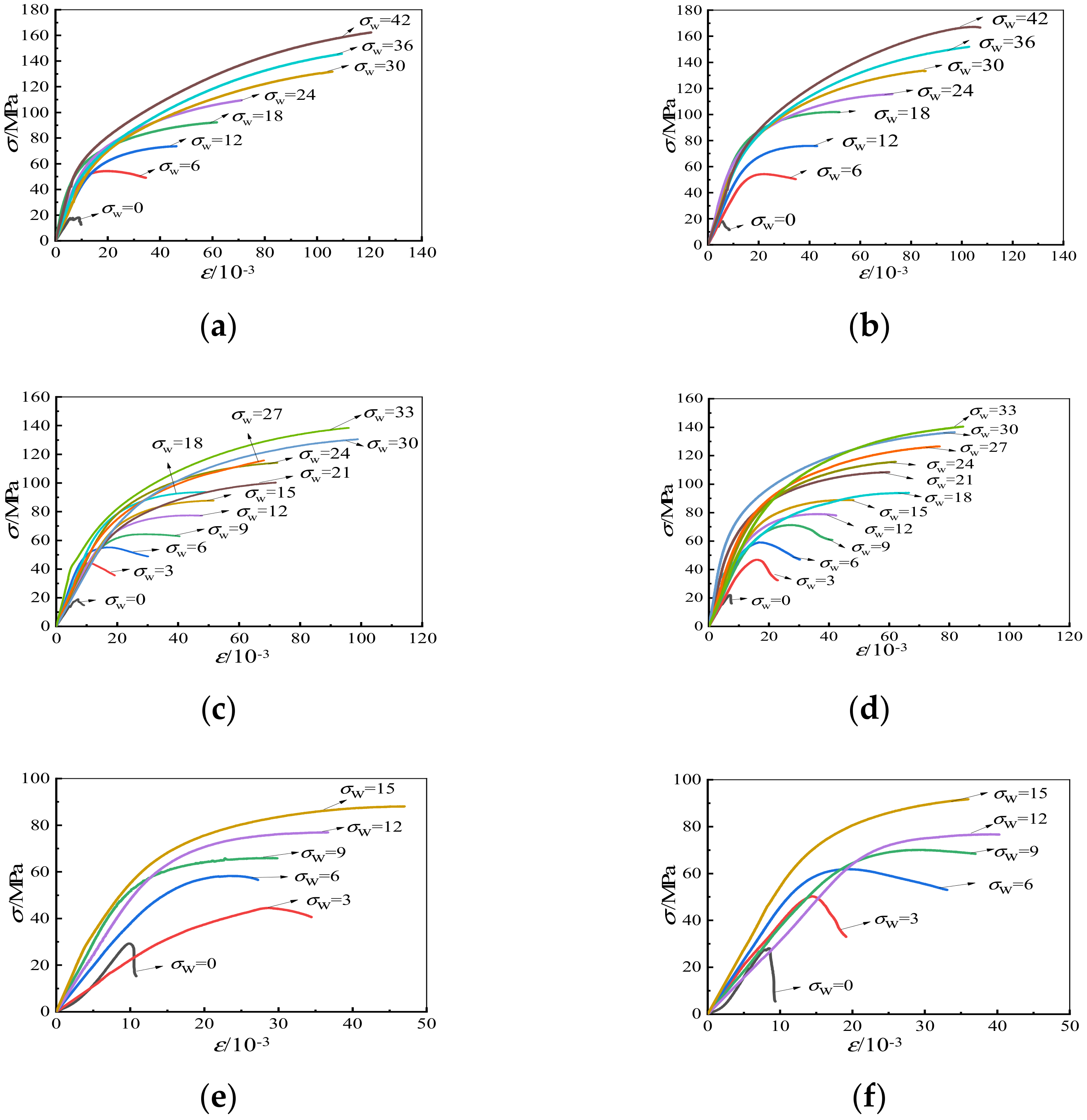 Materials 15 00507 g006
