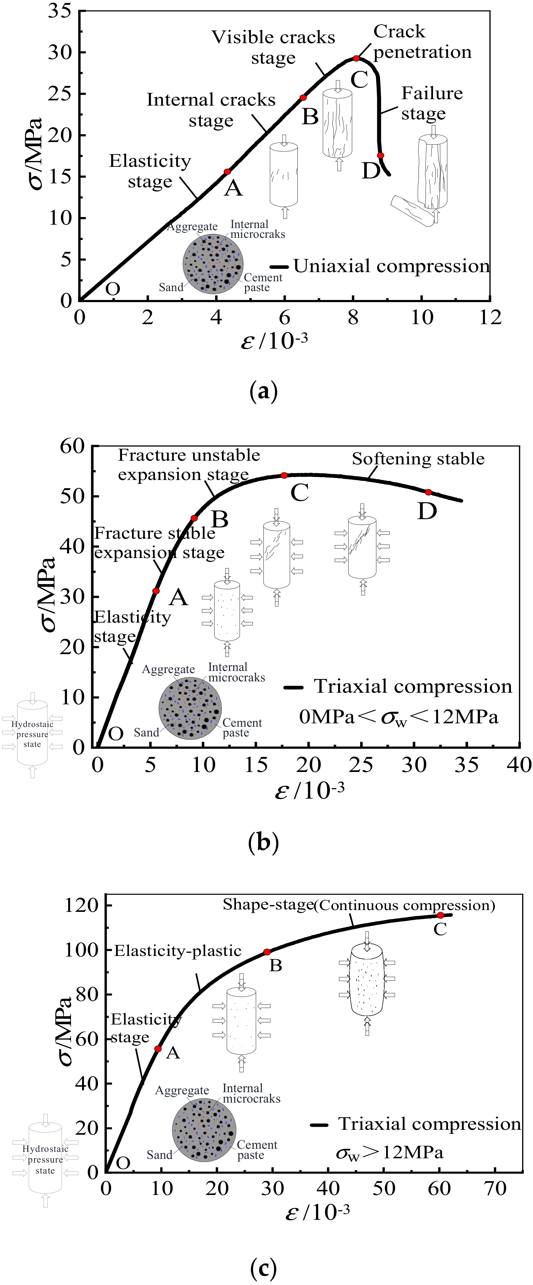 Materials 15 00507 g010