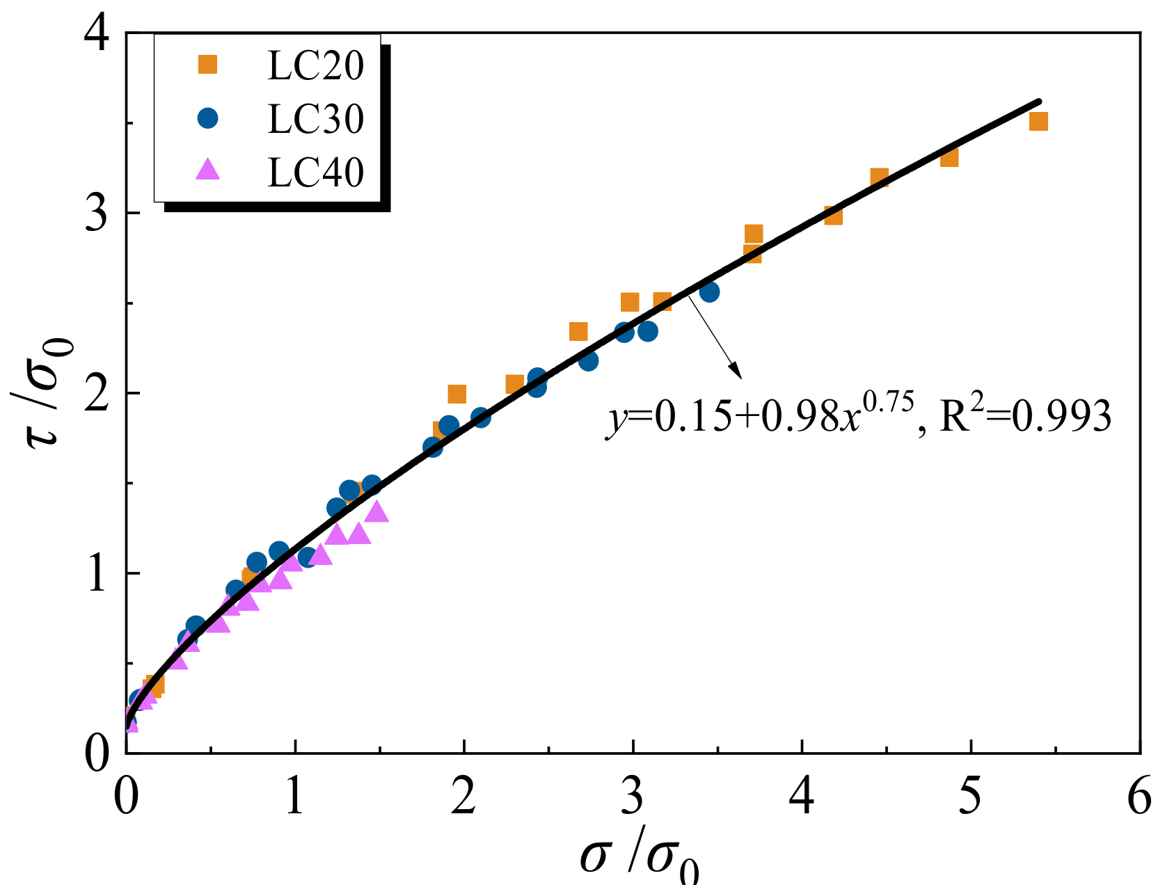 Materials 15 00507 g013