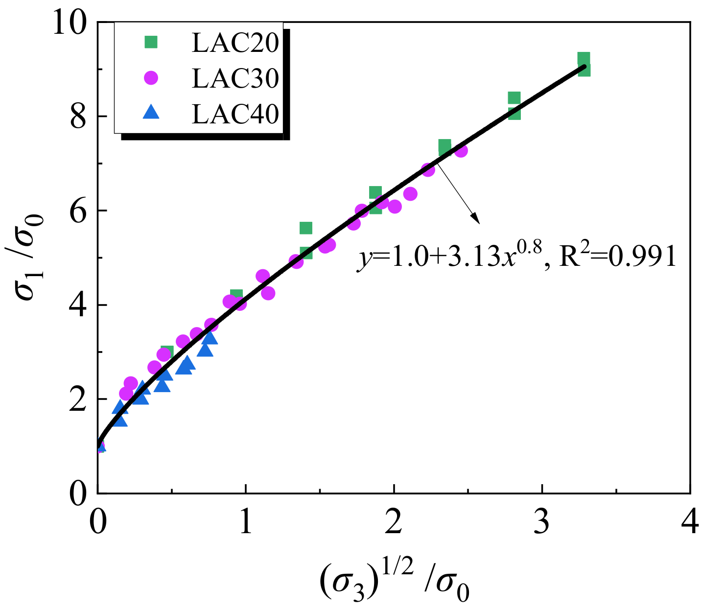 Materials 15 00507 g015