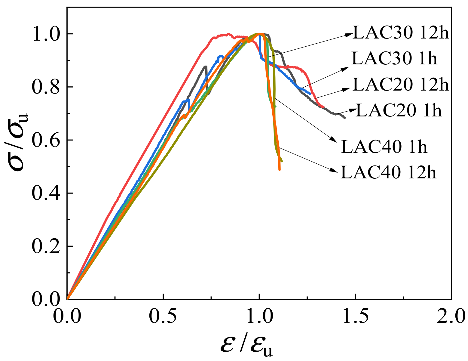 Materials 15 00507 g016