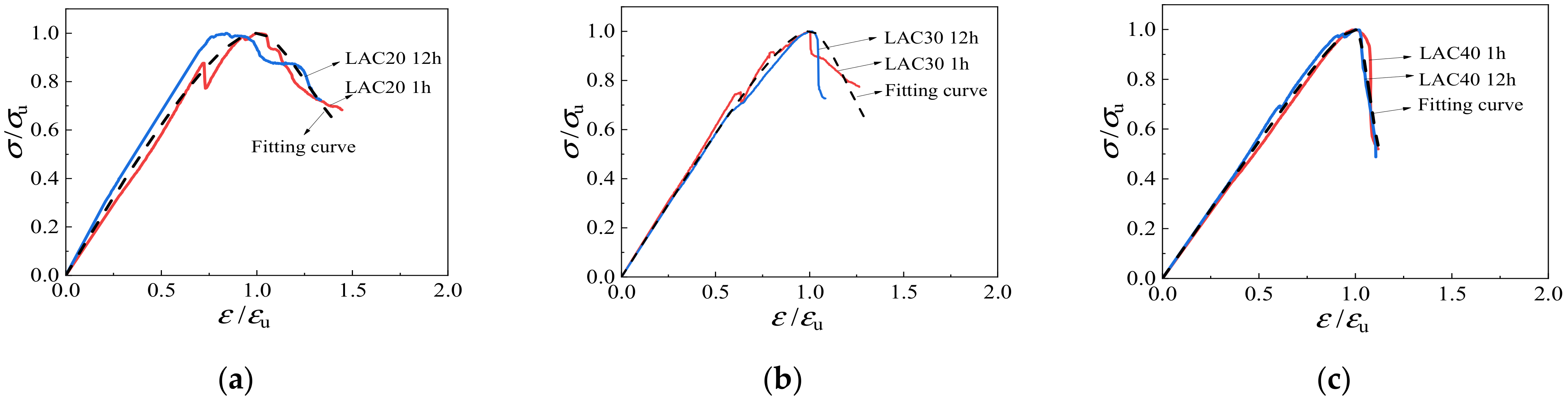 Materials 15 00507 g017