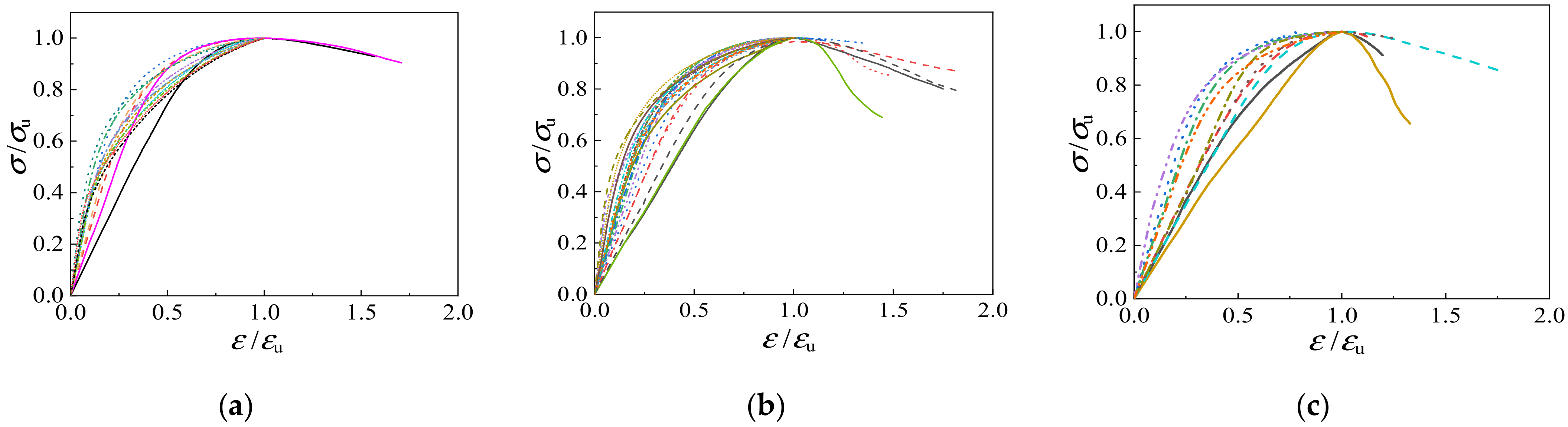 Materials 15 00507 g018