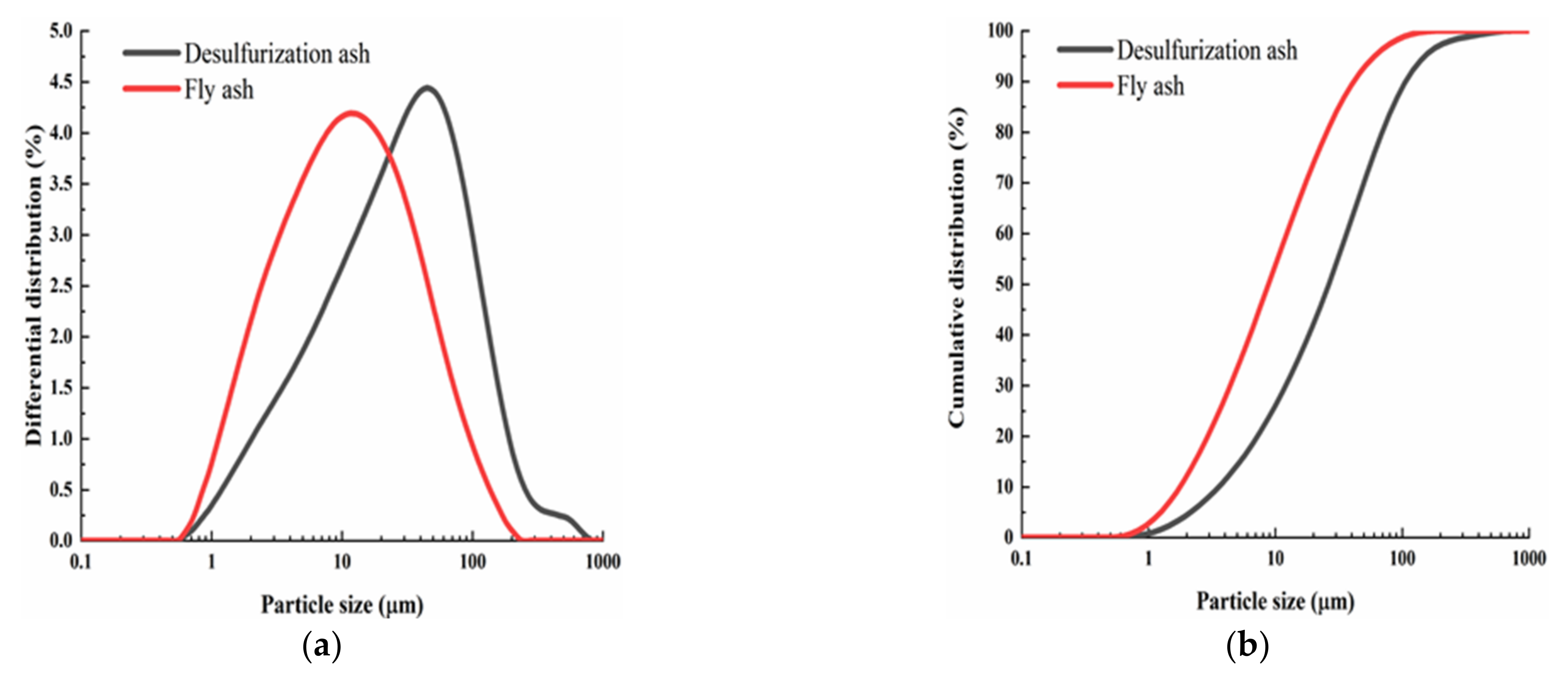 Materials 15 00512 g002