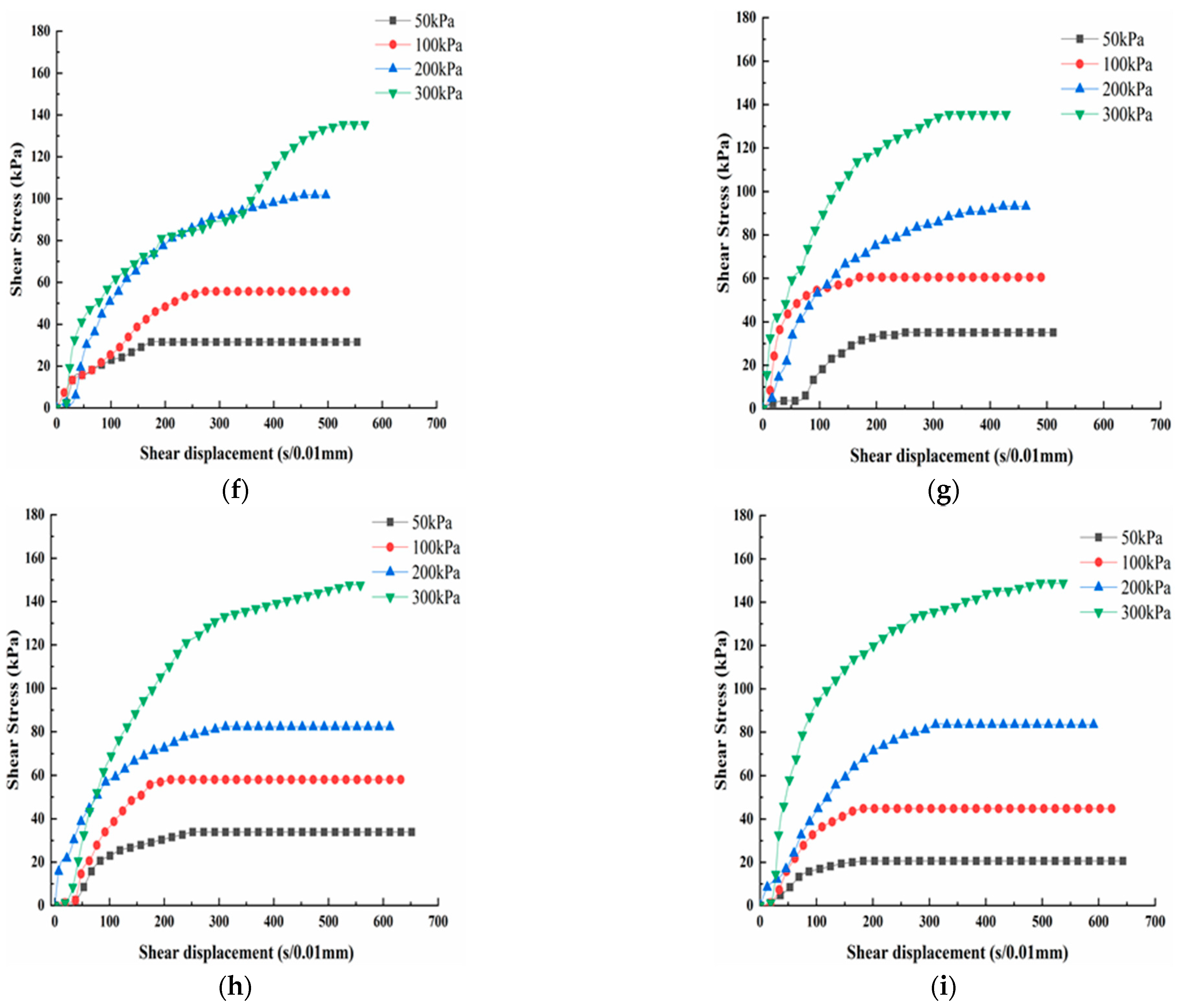 Materials 15 00512 g006b