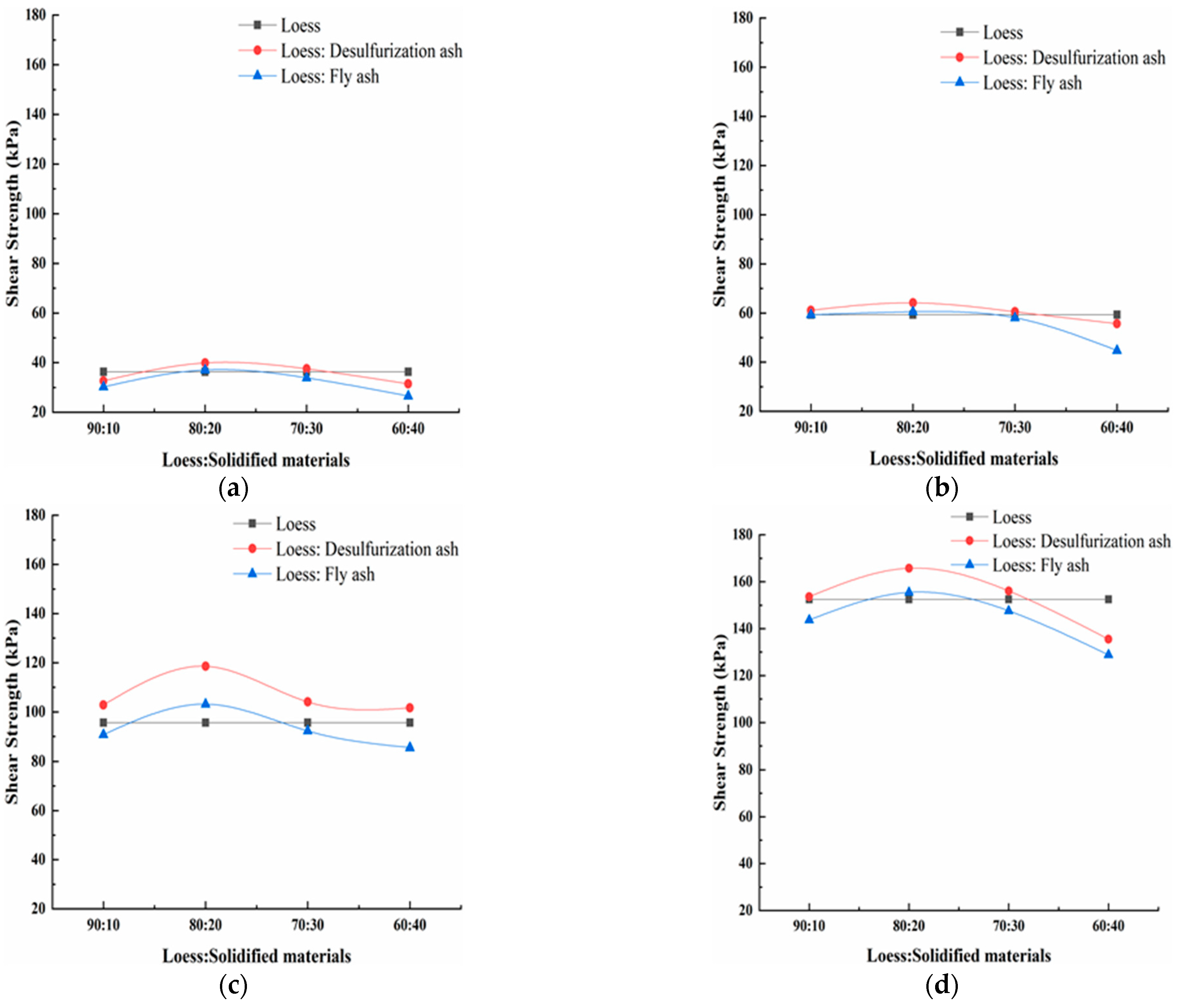 Materials 15 00512 g007