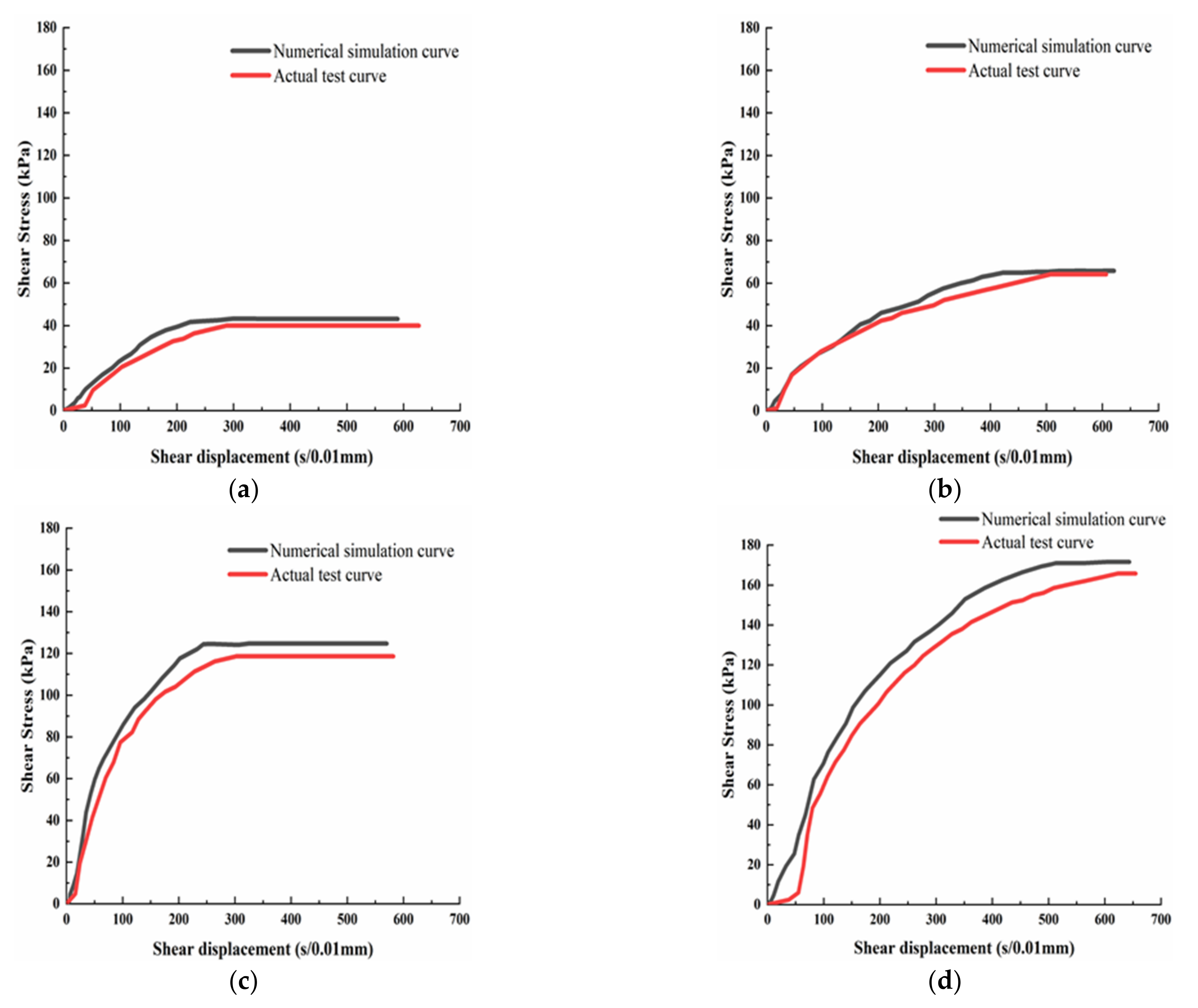 Materials 15 00512 g013