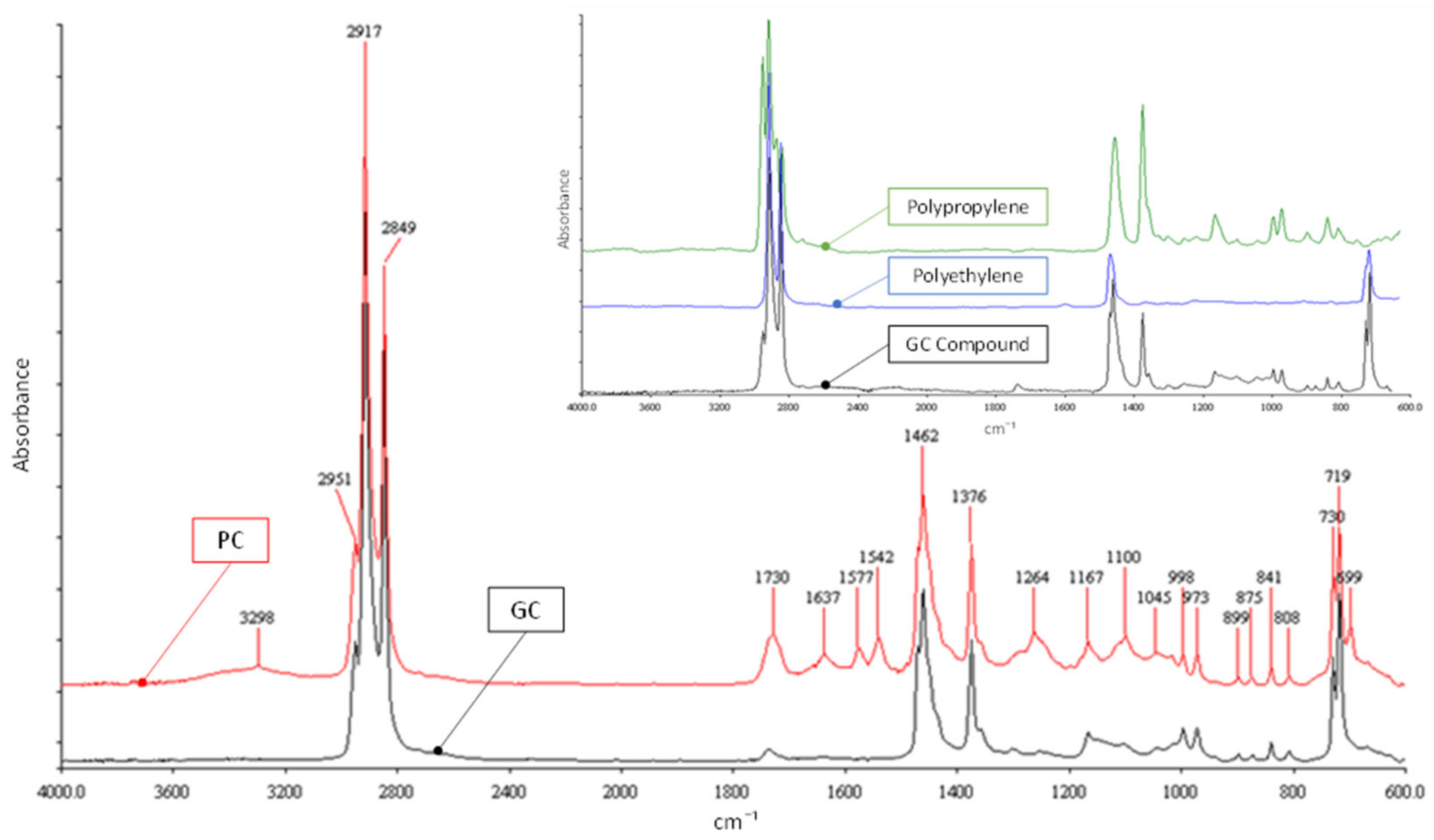Materials 15 00516 g002
