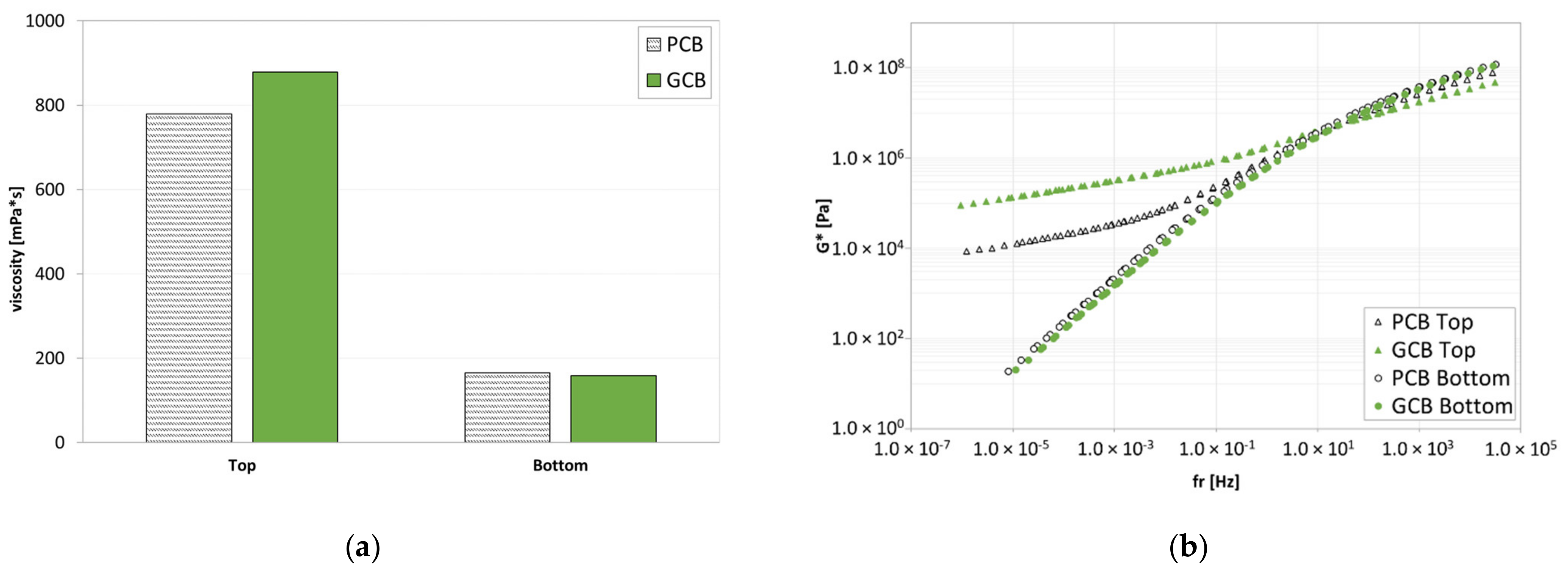 Materials 15 00516 g006