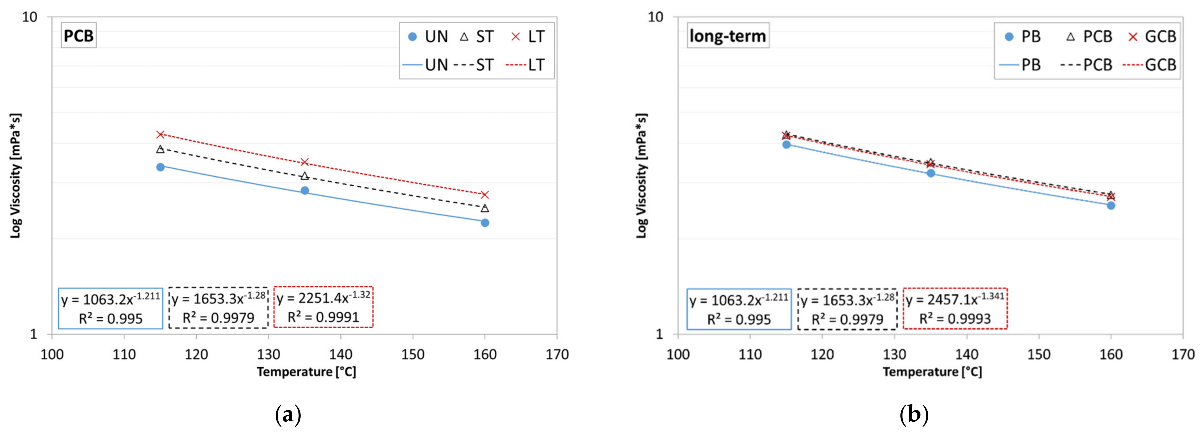 Materials 15 00516 g010