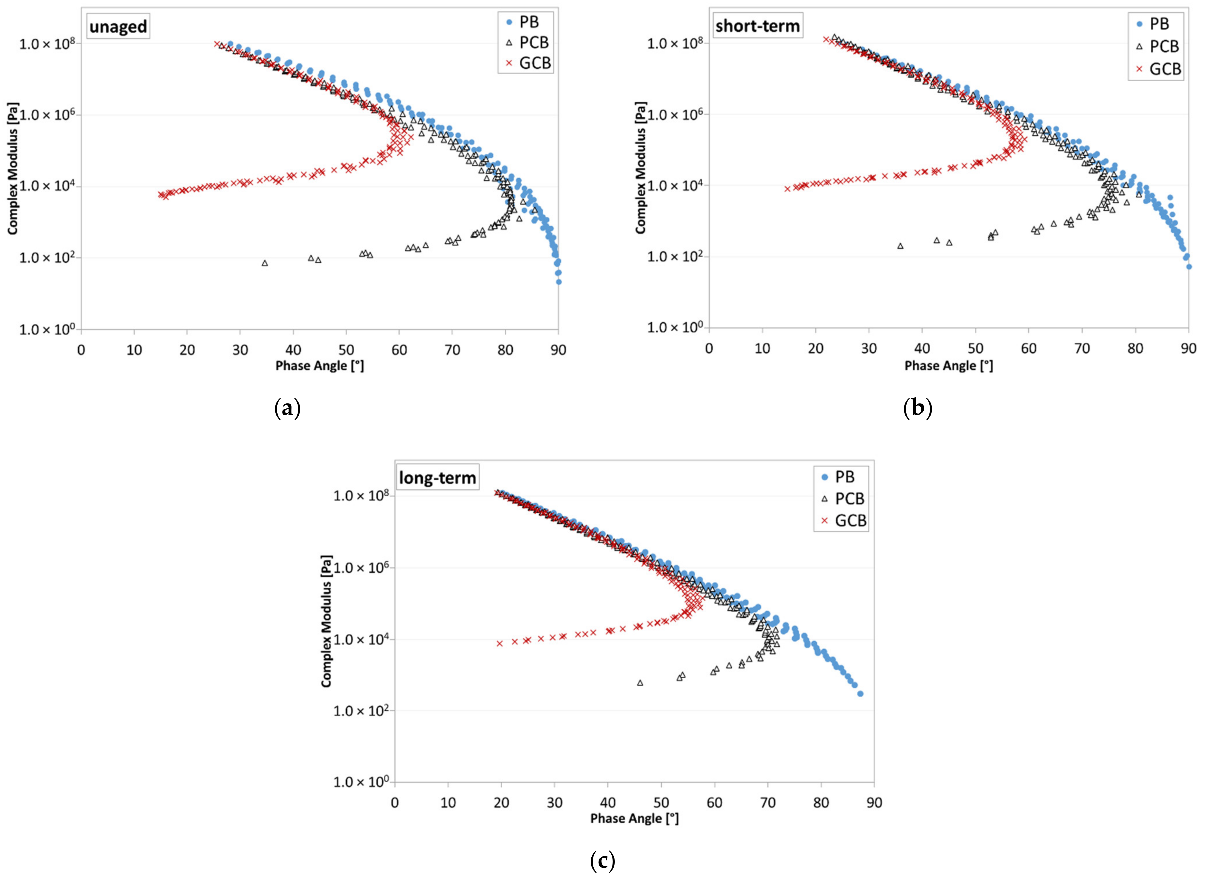 Materials 15 00516 g011