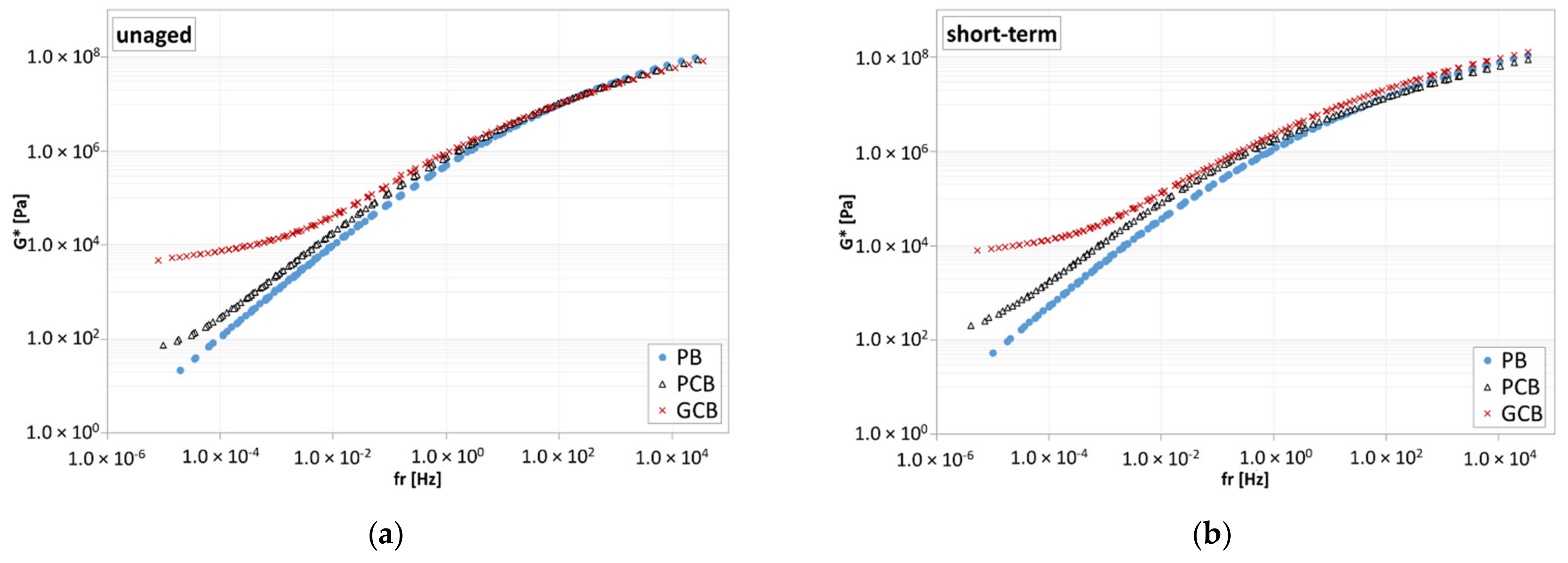 Materials 15 00516 g013a