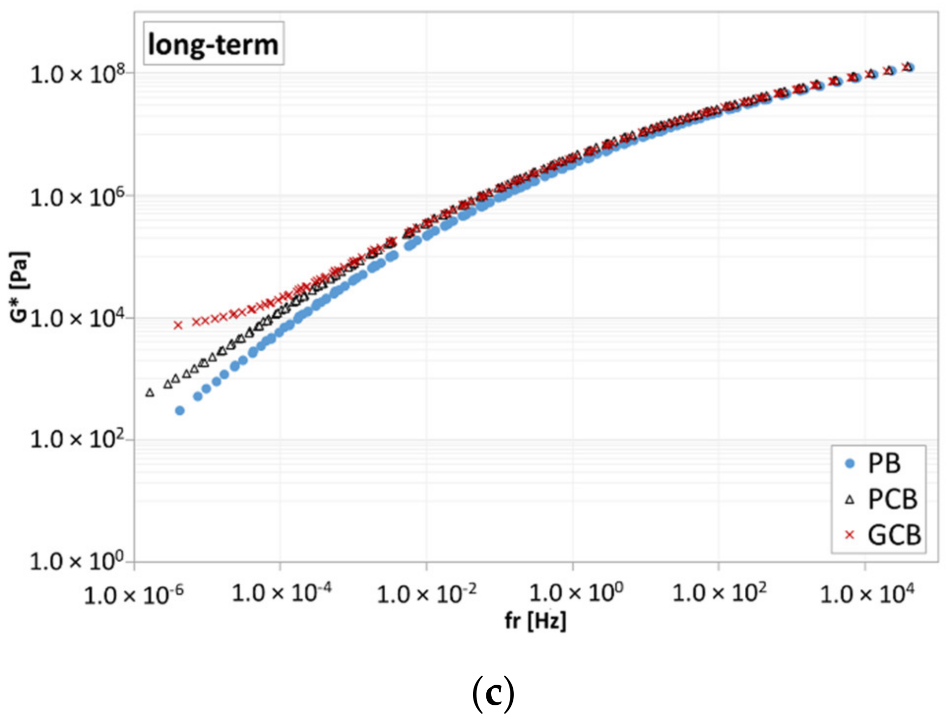 Materials 15 00516 g013b