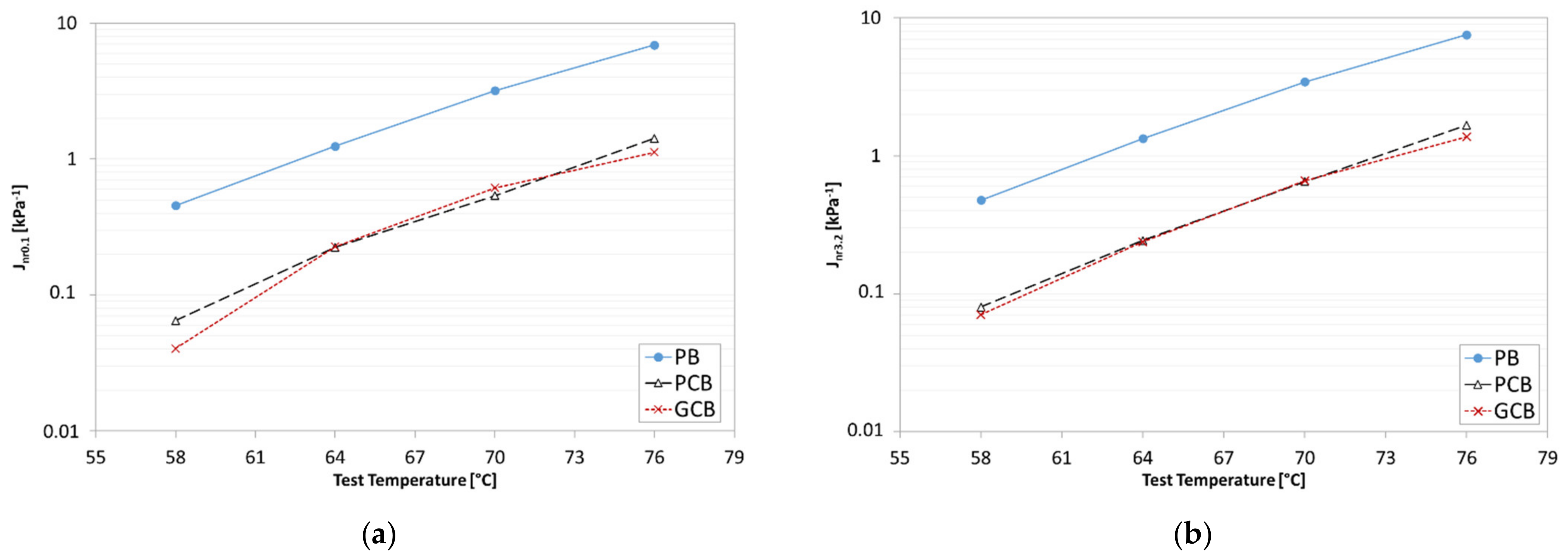 Materials 15 00516 g014