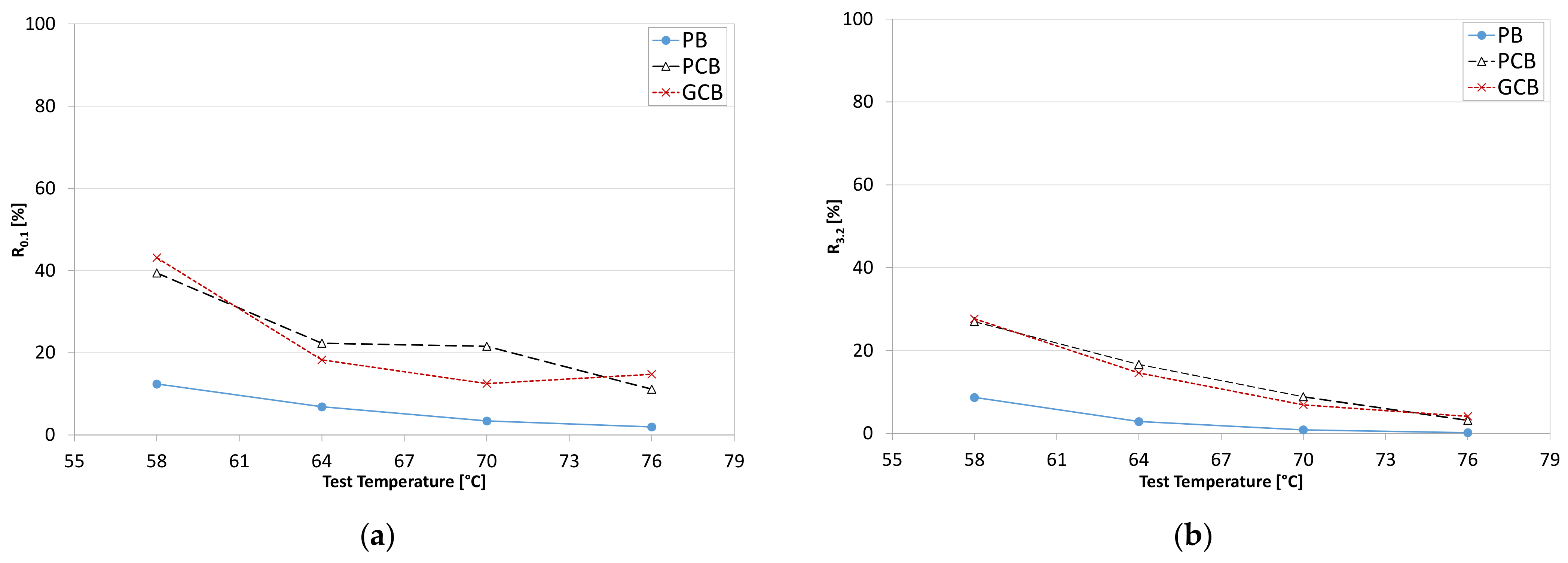 Materials 15 00516 g015