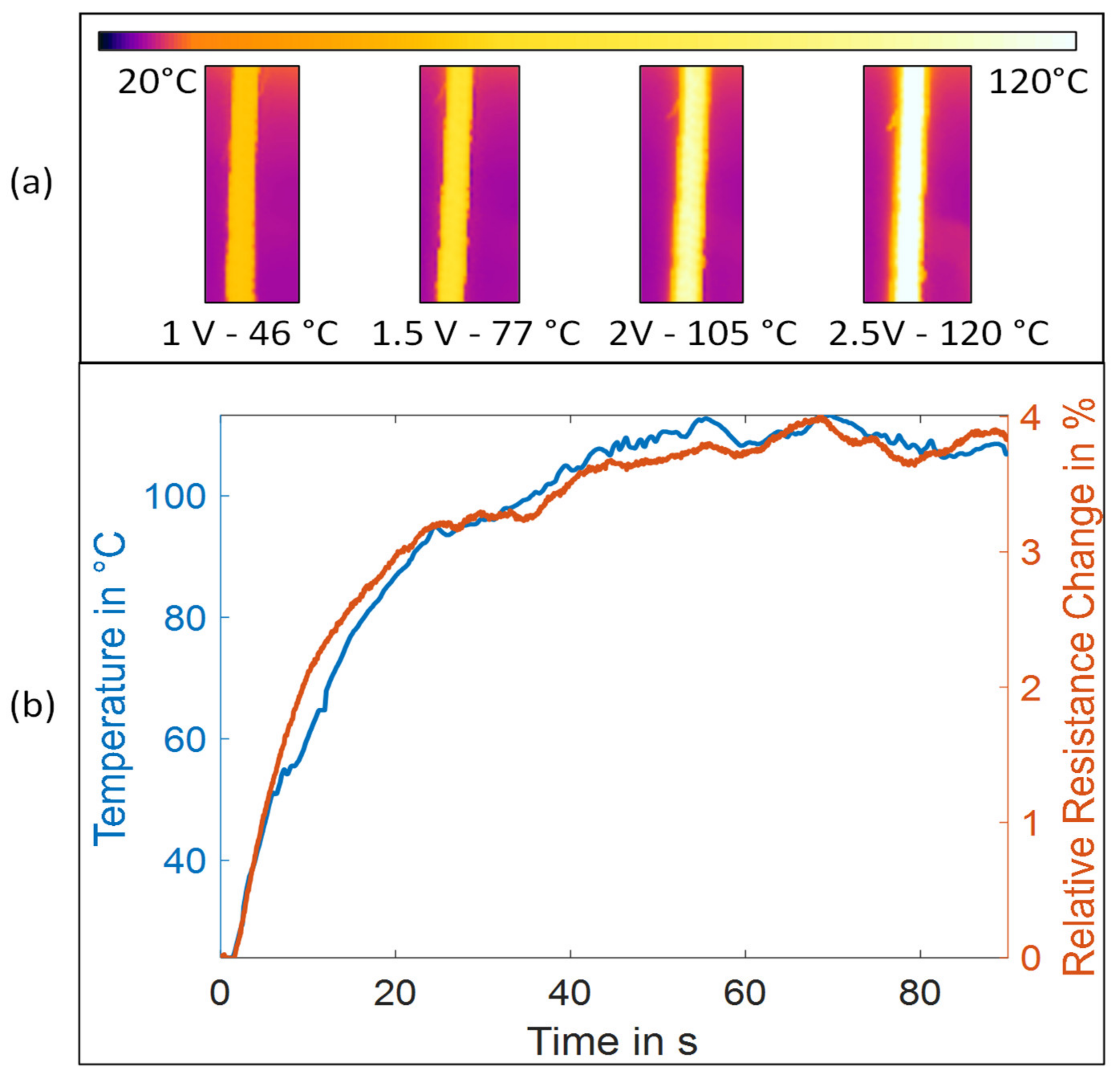 Materials 15 00520 g003