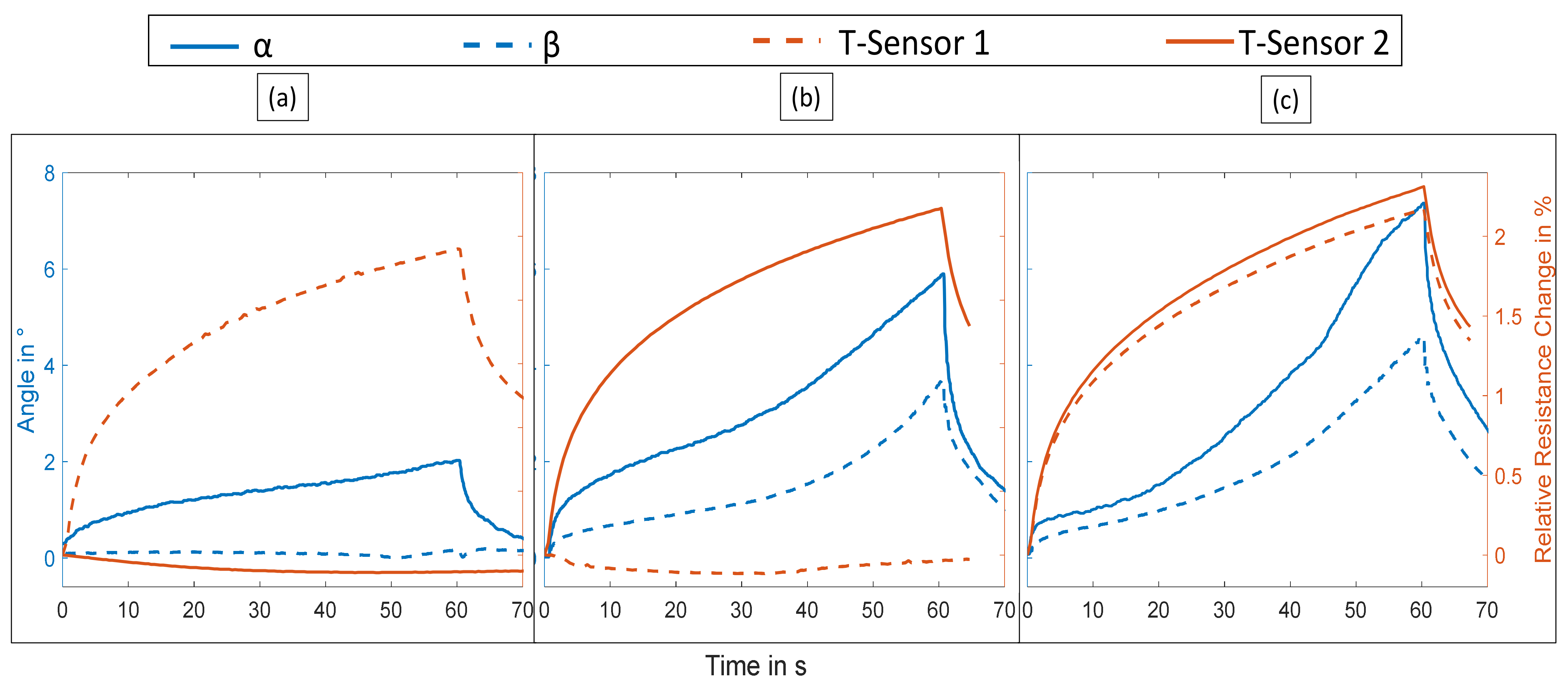 Materials 15 00520 g004