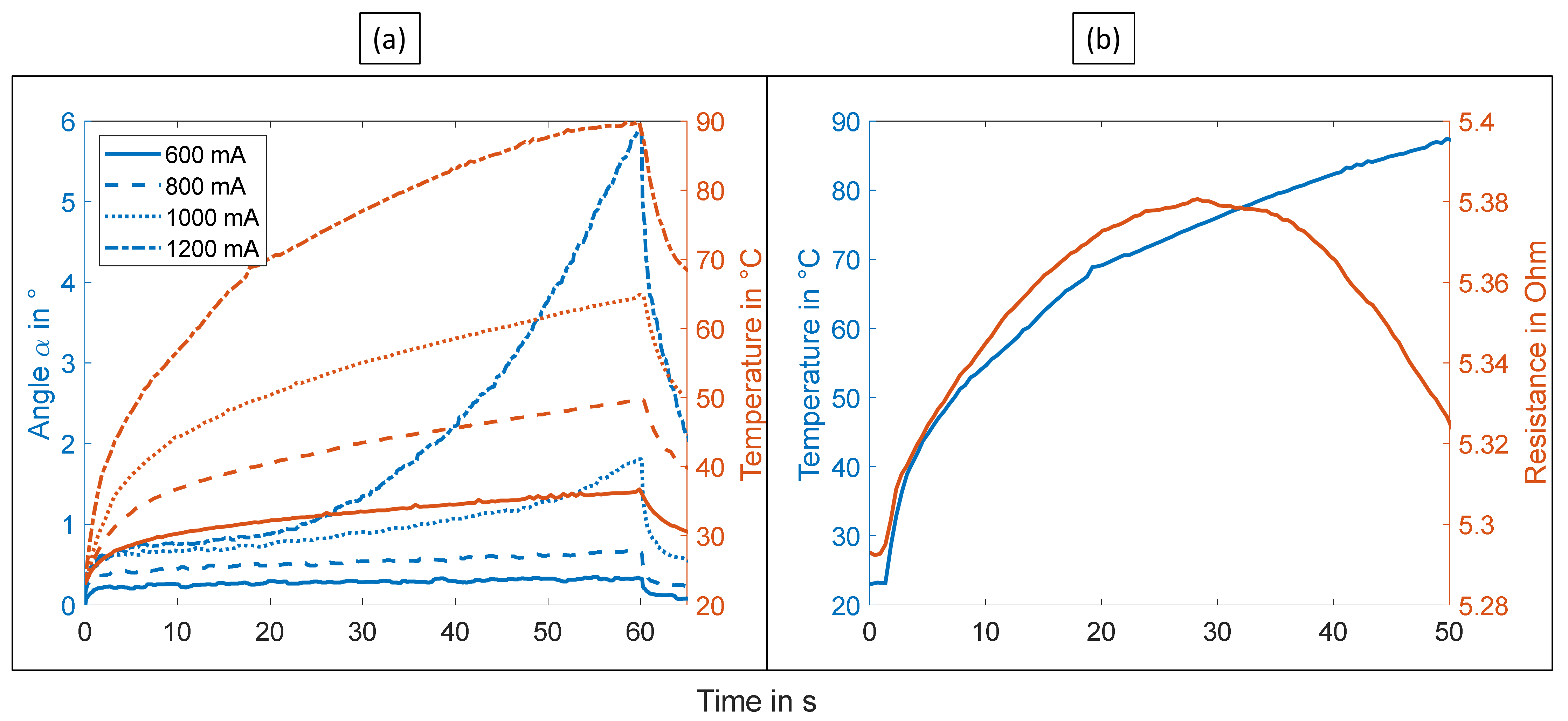 Materials 15 00520 g005