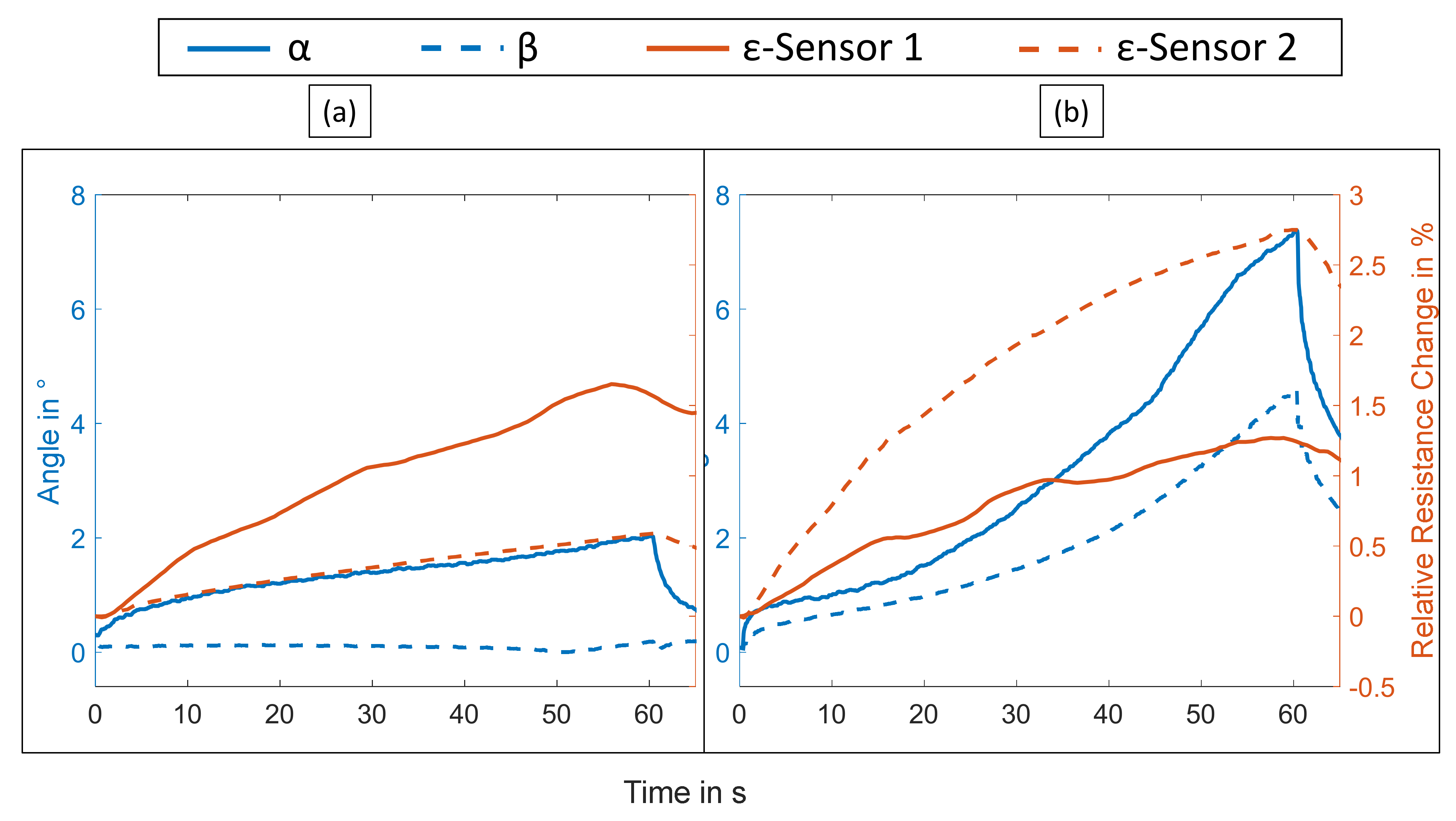 Materials 15 00520 g006