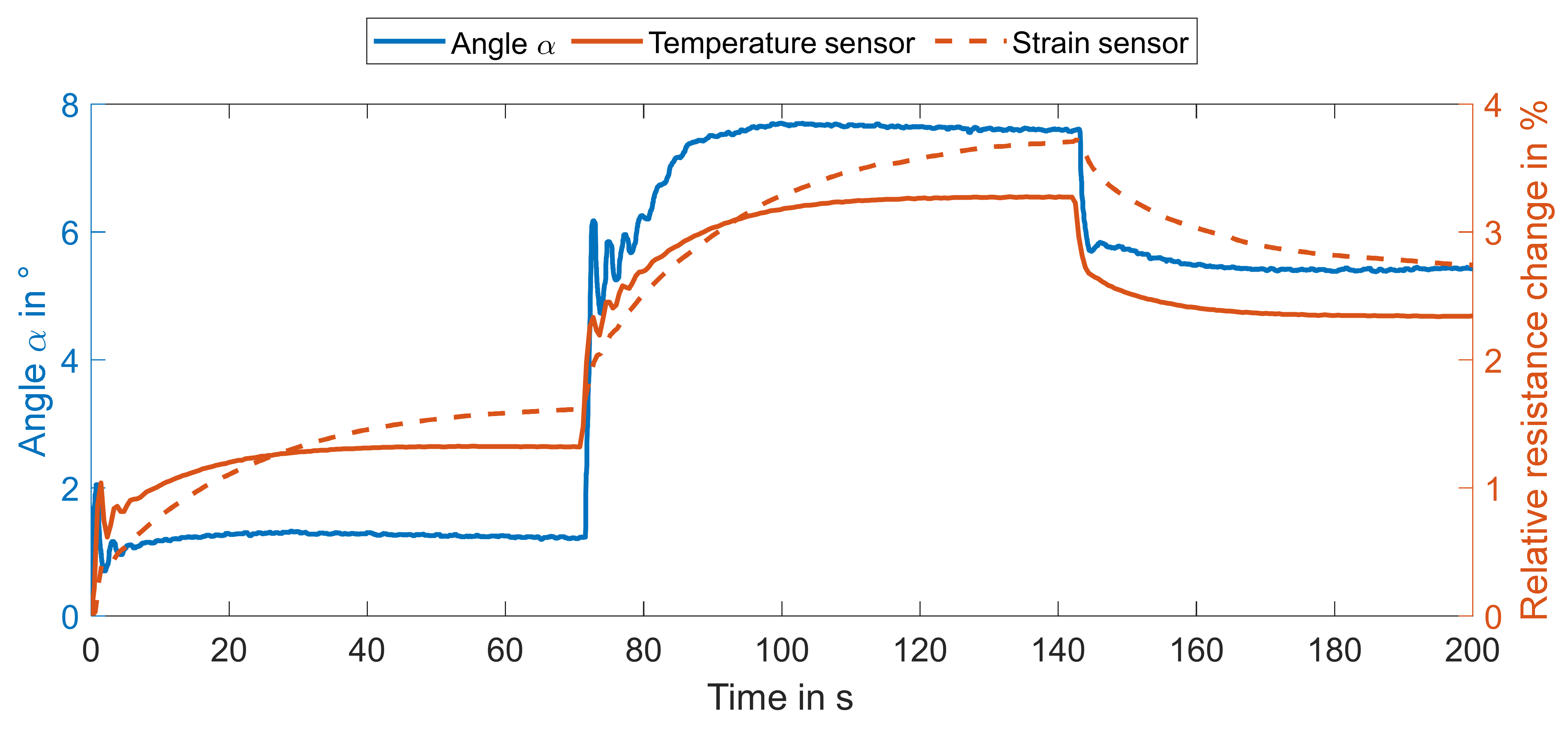 Materials 15 00520 g007